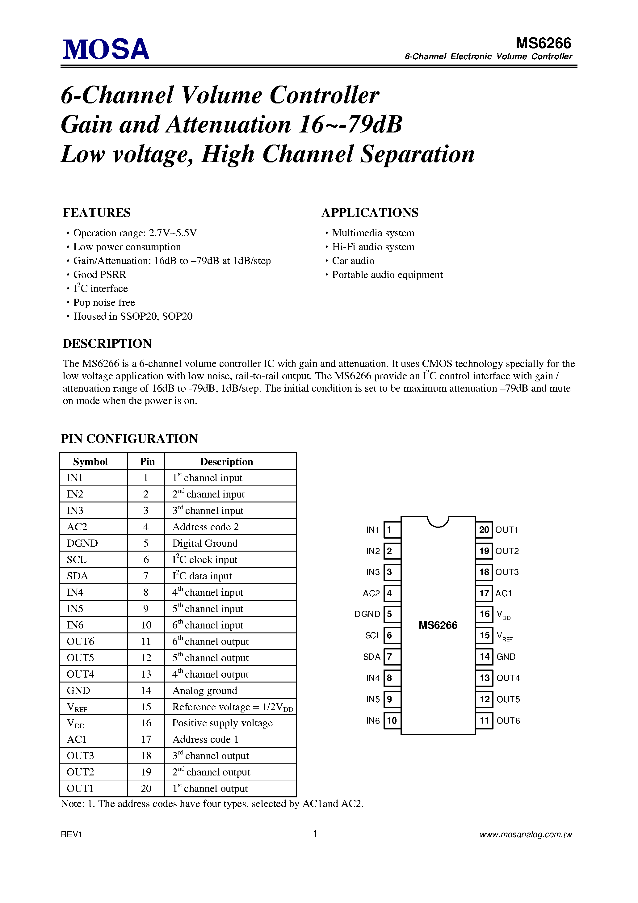 Datasheet MS6266 - 6-Channel Volume Controller Gain page 1