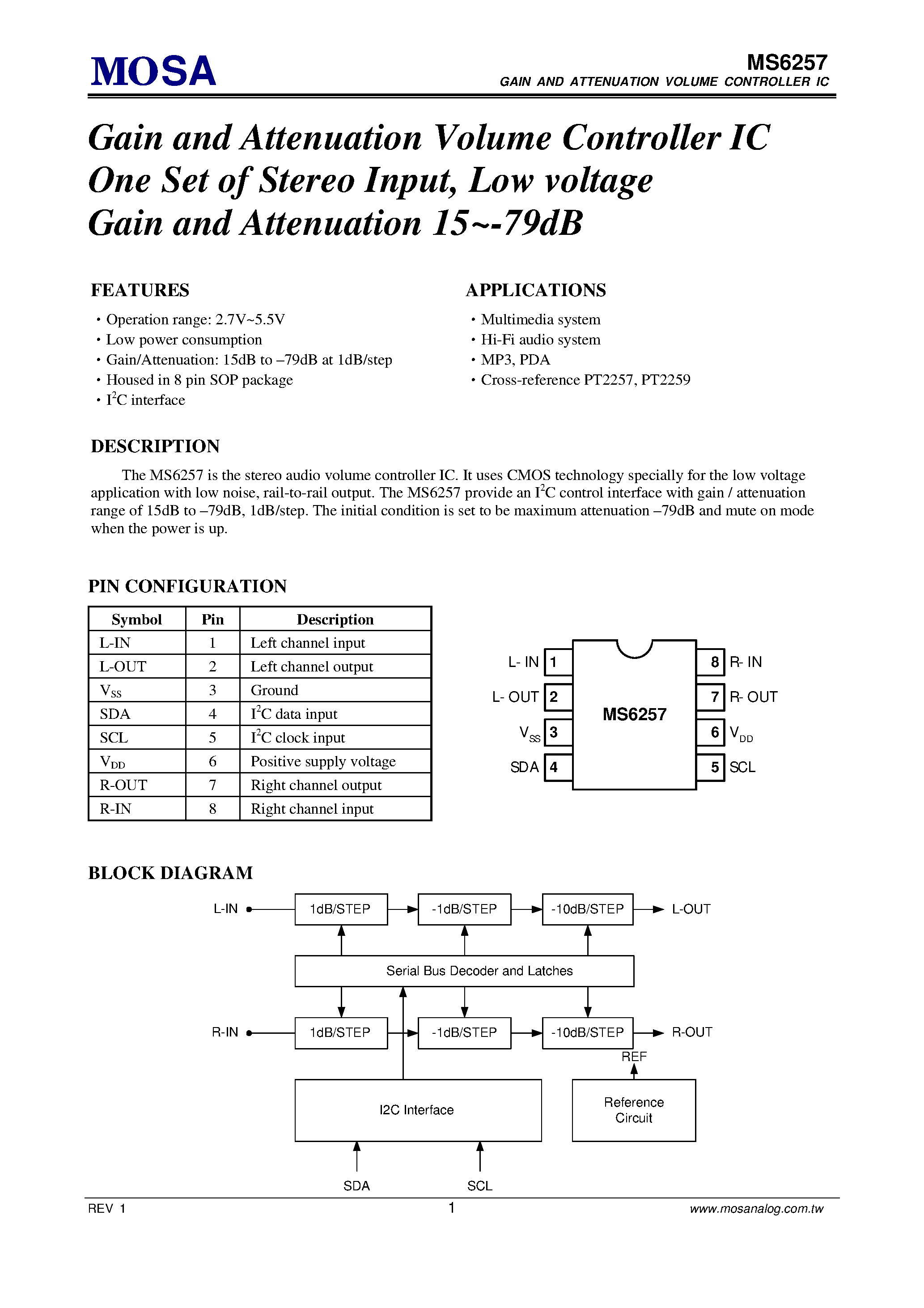Даташит MS6257 - Gain and Attenuation Volume Controller IC One Set of Stereo Input страница 1