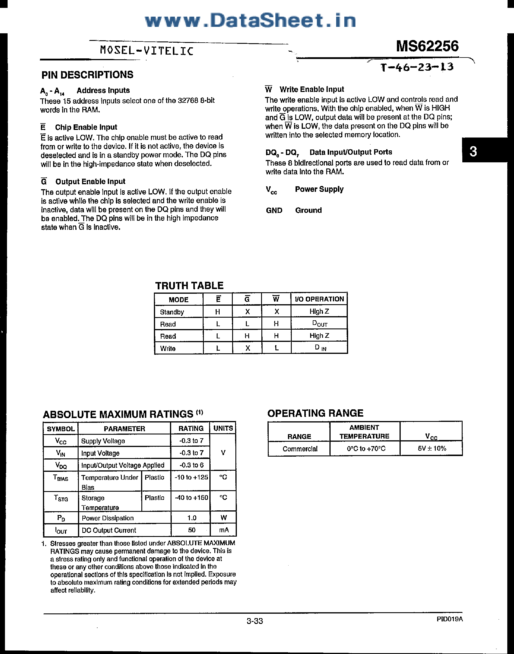 Datasheet MS62256 - 32K x 8 CMOS Static RAM page 2