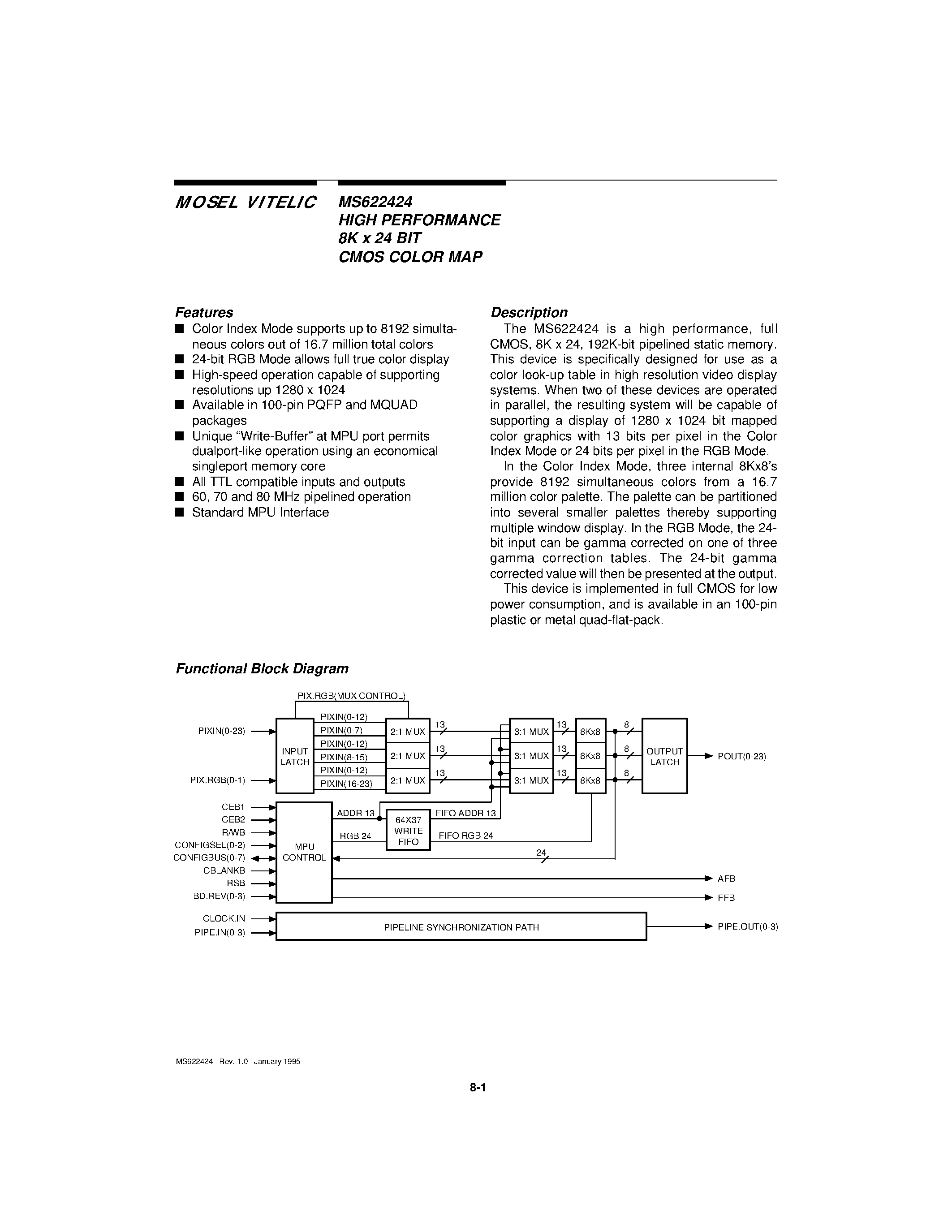Datasheet MS622424 - HIGH PERFORMANCE 8K x 24 BIT CMOS COLOR MAP page 1