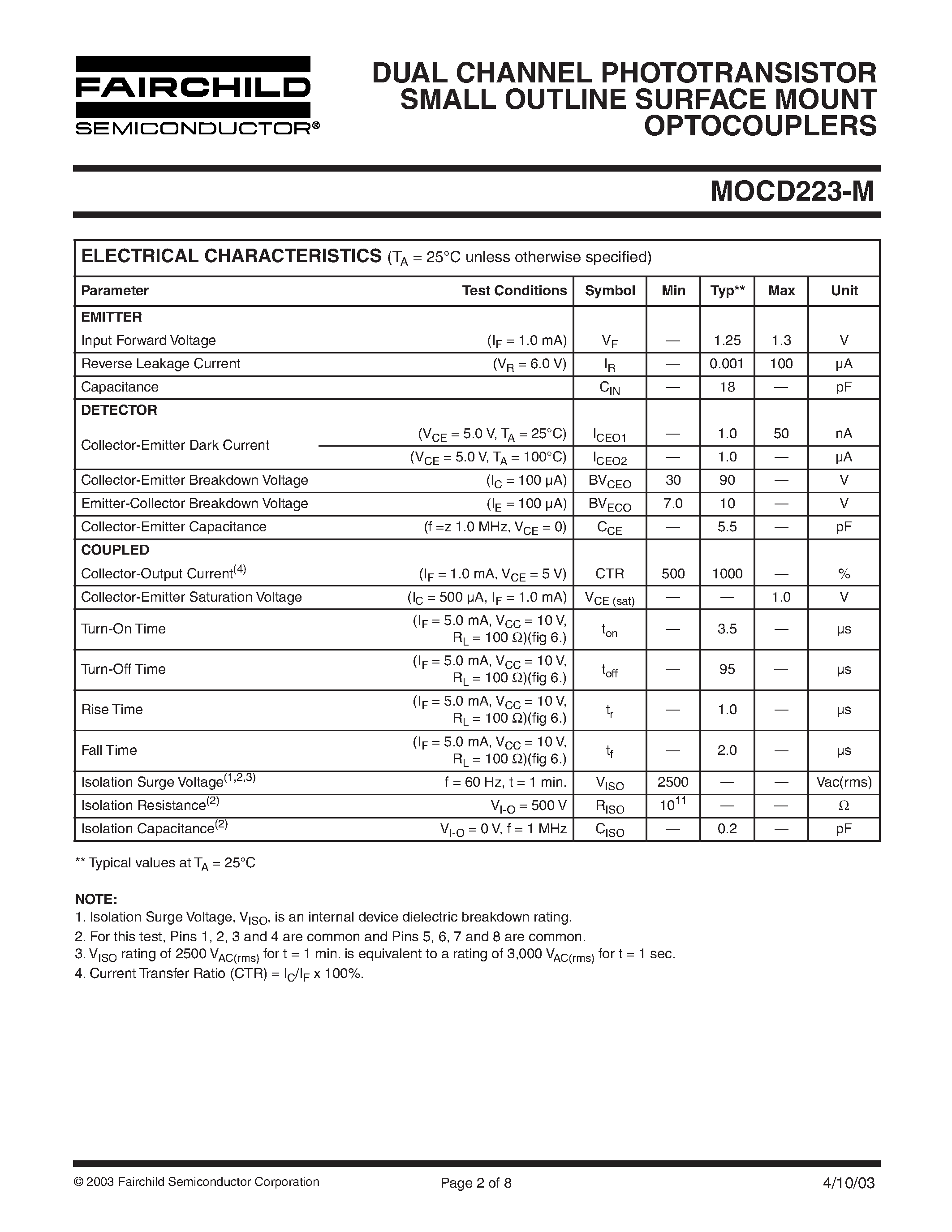 Datasheet MOCD223-M - DUAL CHANNEL PHOTOTRANSISTOR SMALL OUTLINE SURFACE MOUNT OPTOCOUPLERS page 2