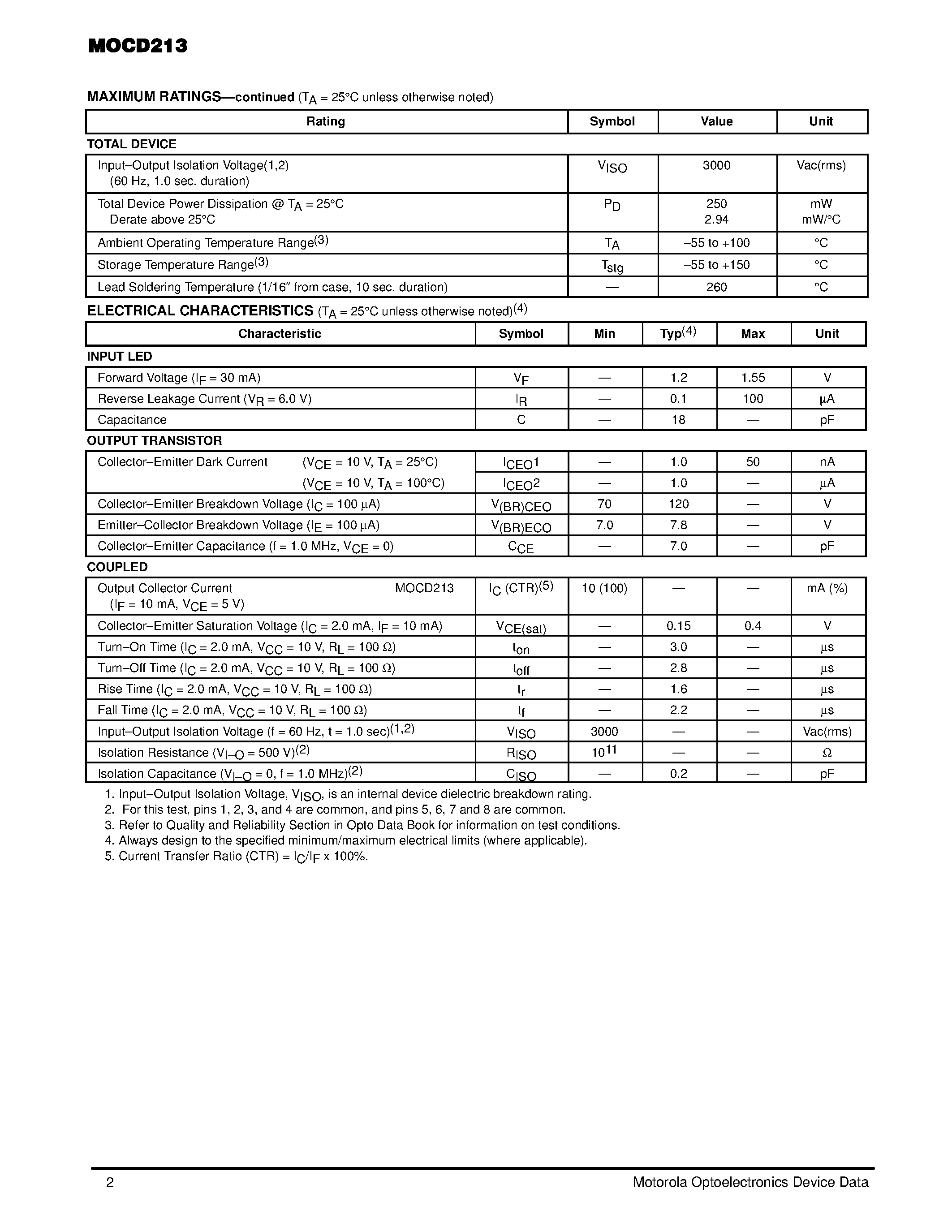 Datasheet MOCD213 - DUAL CHANNEL SMALL OUTLINE OPTOISOLATOR TRANSISTOR OUTPUT page 2