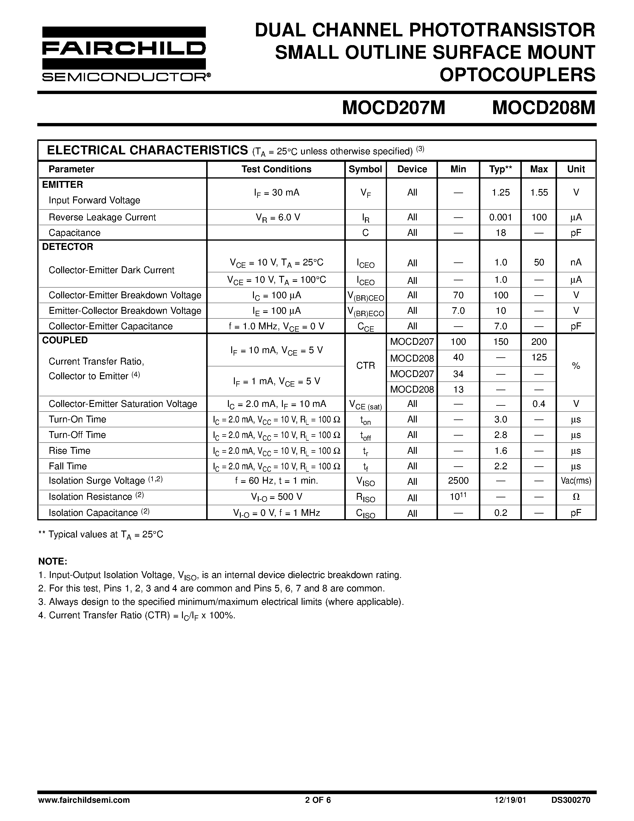 Даташит MOCD207M - (MOCD207M / MOCD208M) DUAL CHANNEL PHOTOTRANSISTOR страница 2