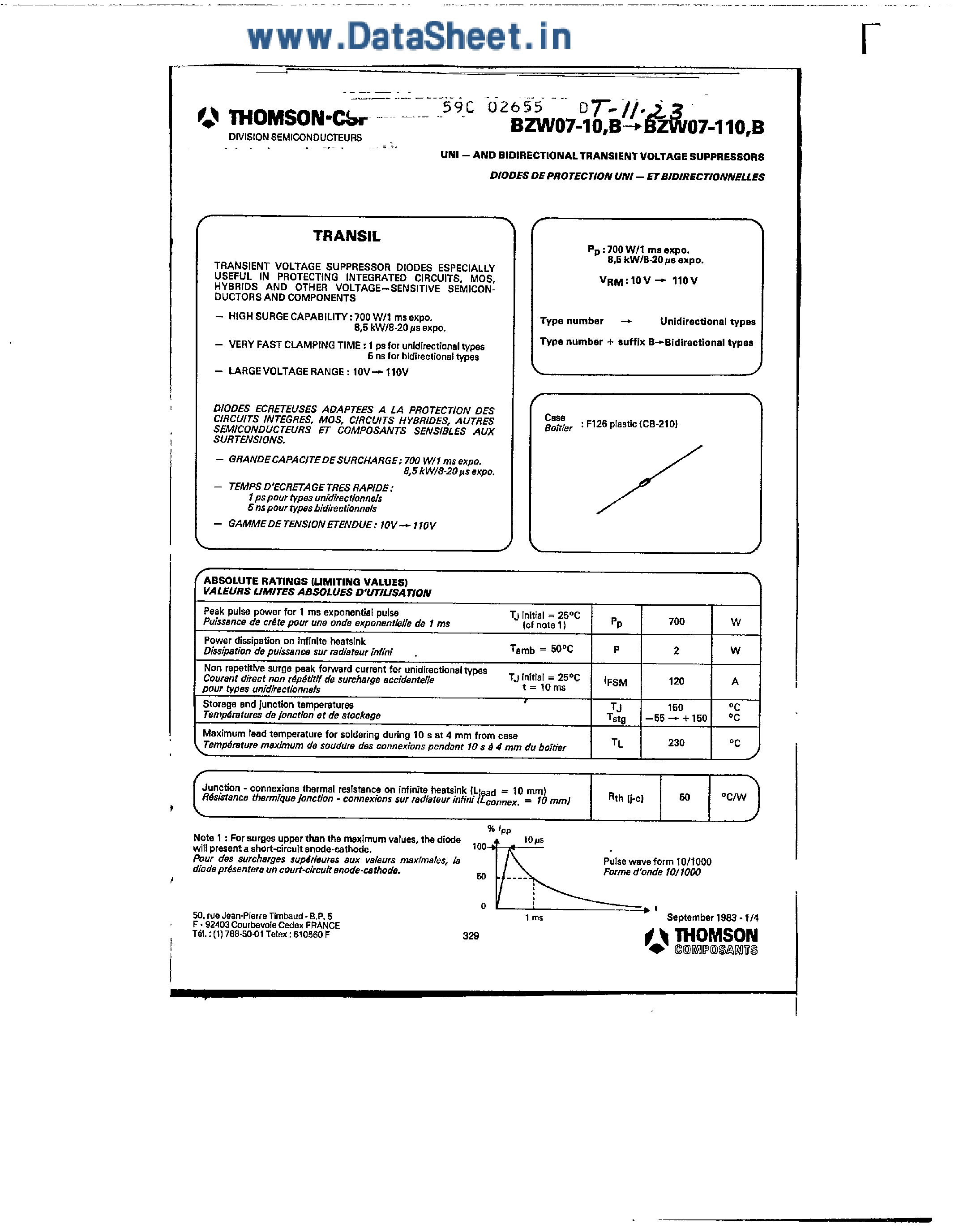 Даташит BZW07-xx - TRANSIENT SUPPRESSOR DIODE страница 1