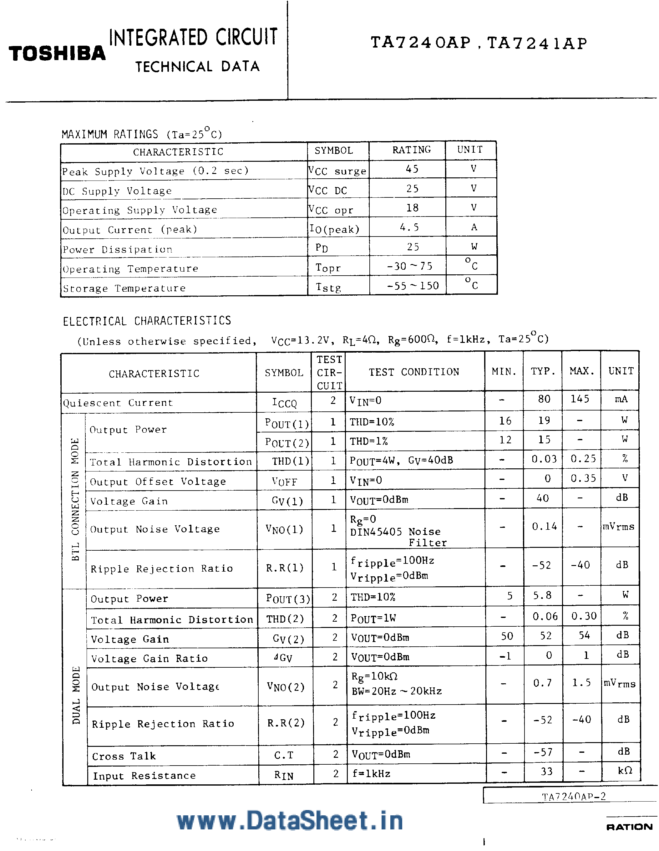 Datasheet TA7240AP - (TA7240AP / TA7241AP) 5.8W Dual Audio Power Amplifier page 2