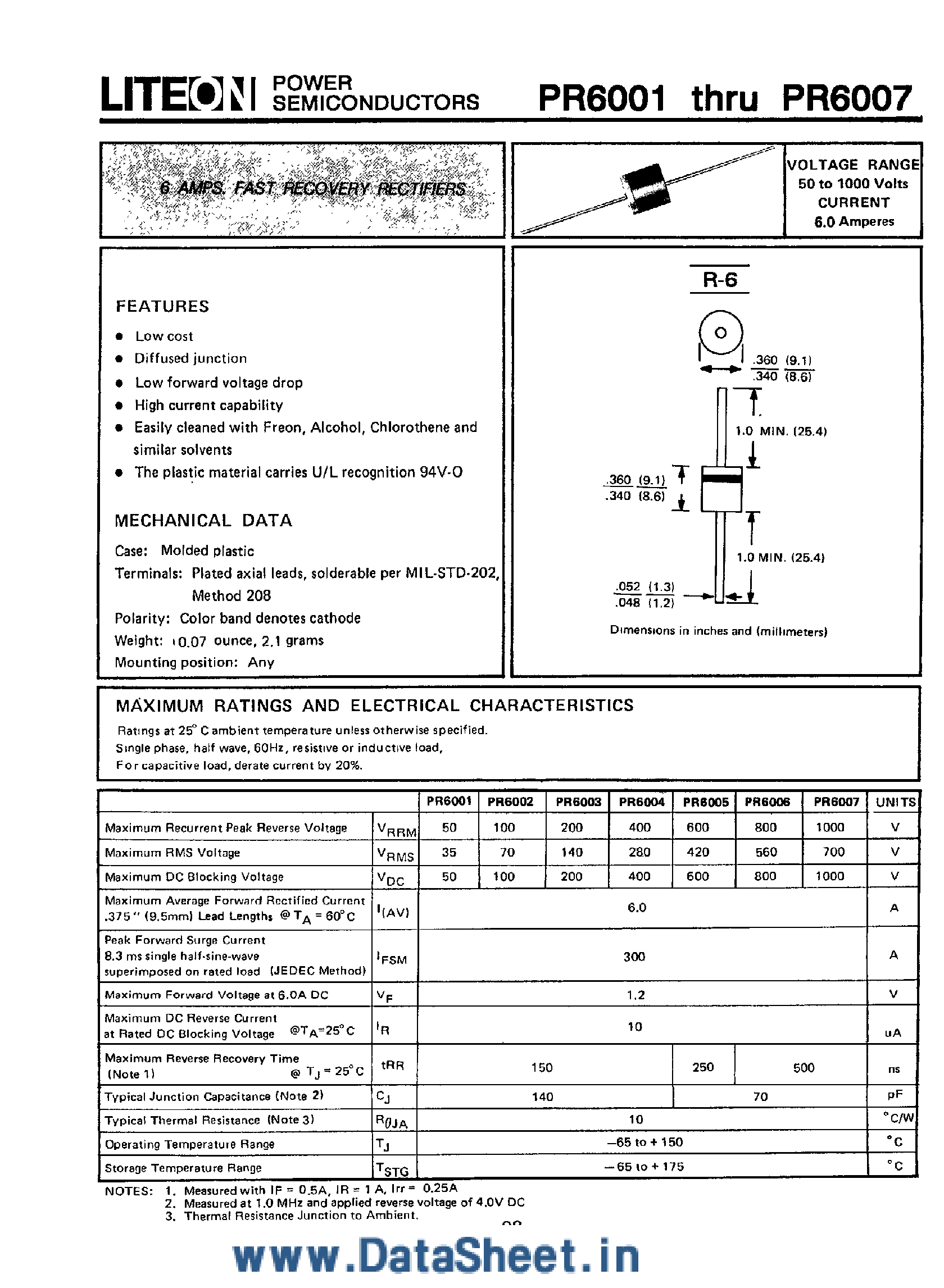 Datasheet PR6001 page 1 Datasheet PR6001 - (PR6001 - PR6007) 6 Amps Fast Recovery Rectifiers page 1