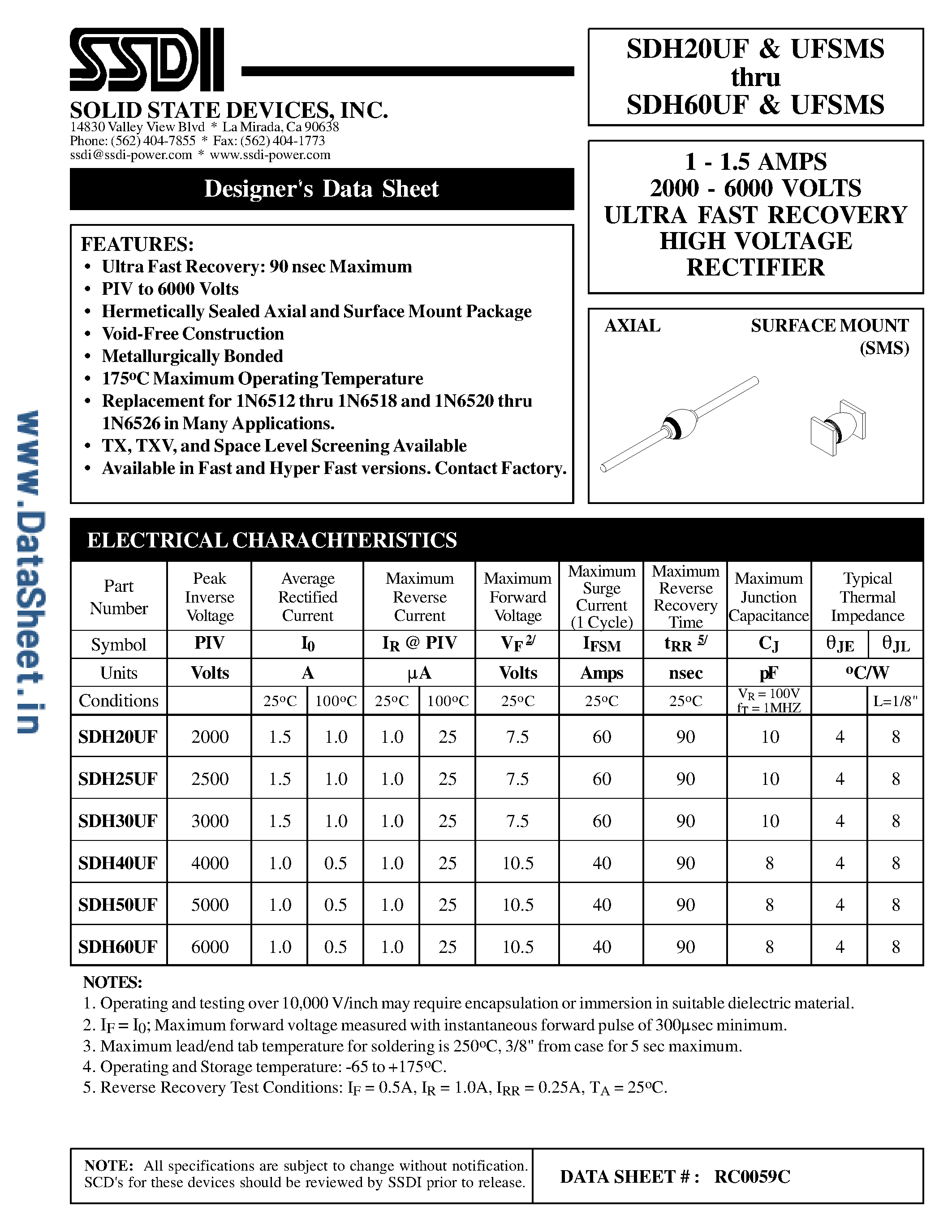Datasheet SDH20UF - (SDH20UF - SDH60UF) Ultra Fast Recovery High Voltage Rectifier page 1