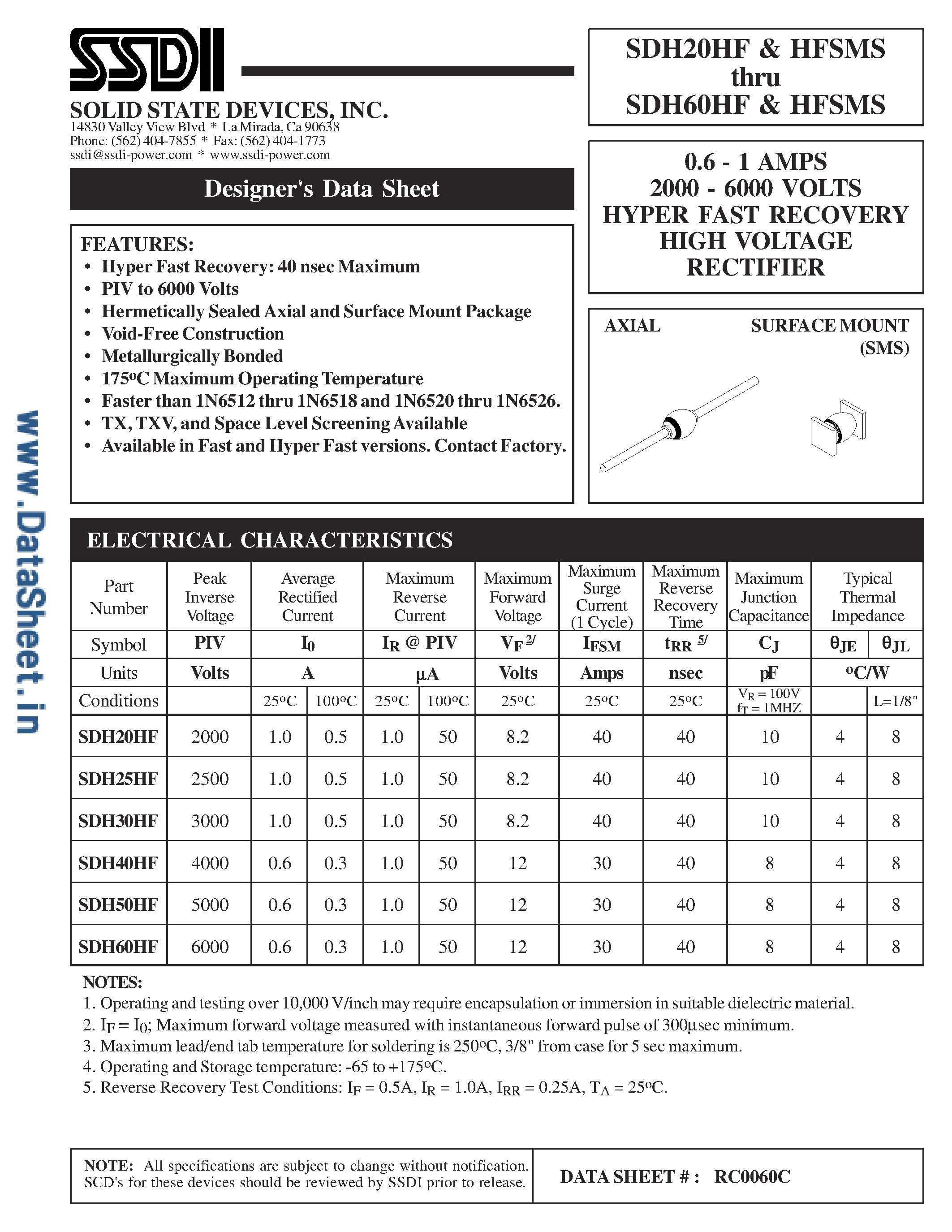 Datasheet SDH20HF - (SDH20HF - SDH60HF) Hyper Fast Recovery High Voltage Rectifier page 1