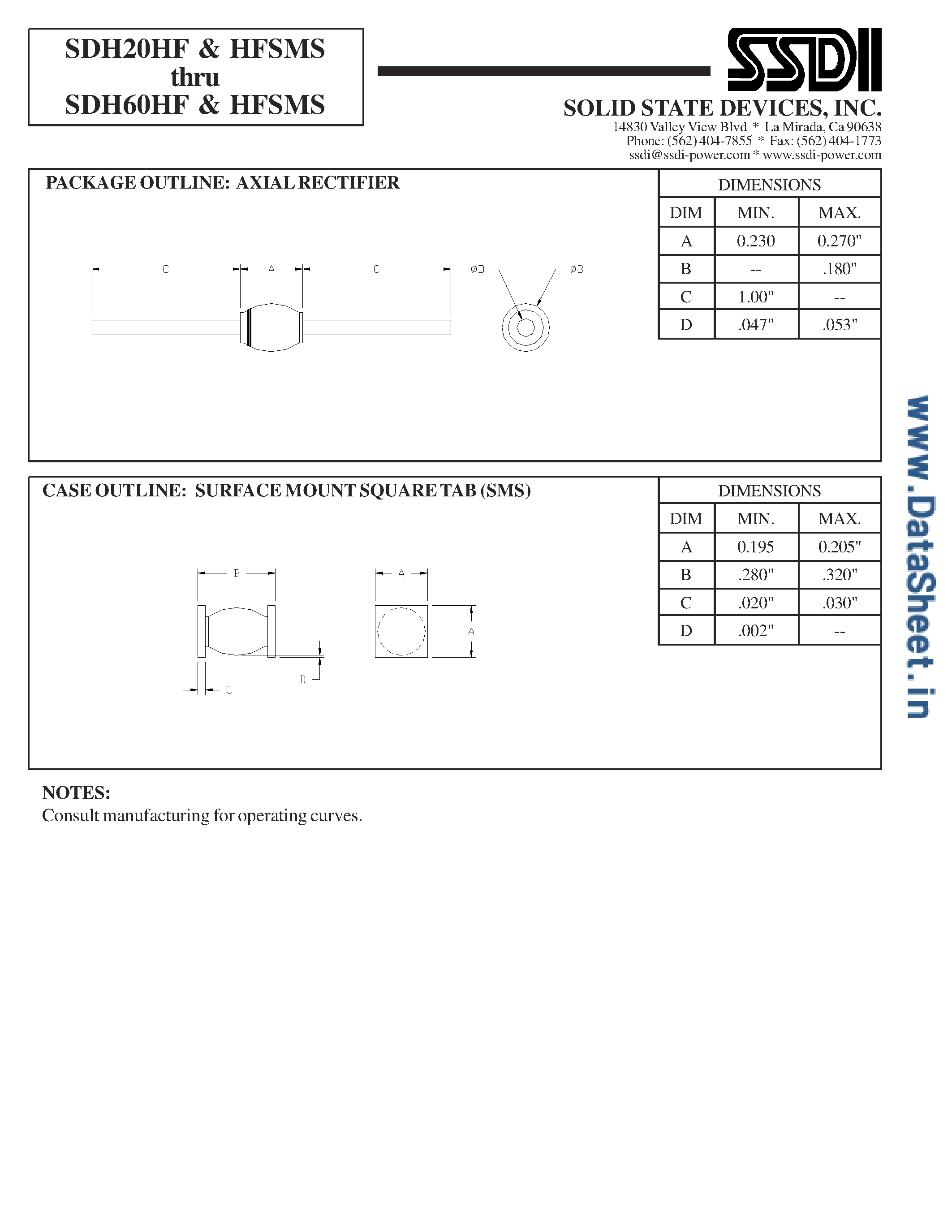 Datasheet SDH20HF - (SDH20HF - SDH60HF) Hyper Fast Recovery High Voltage Rectifier page 2