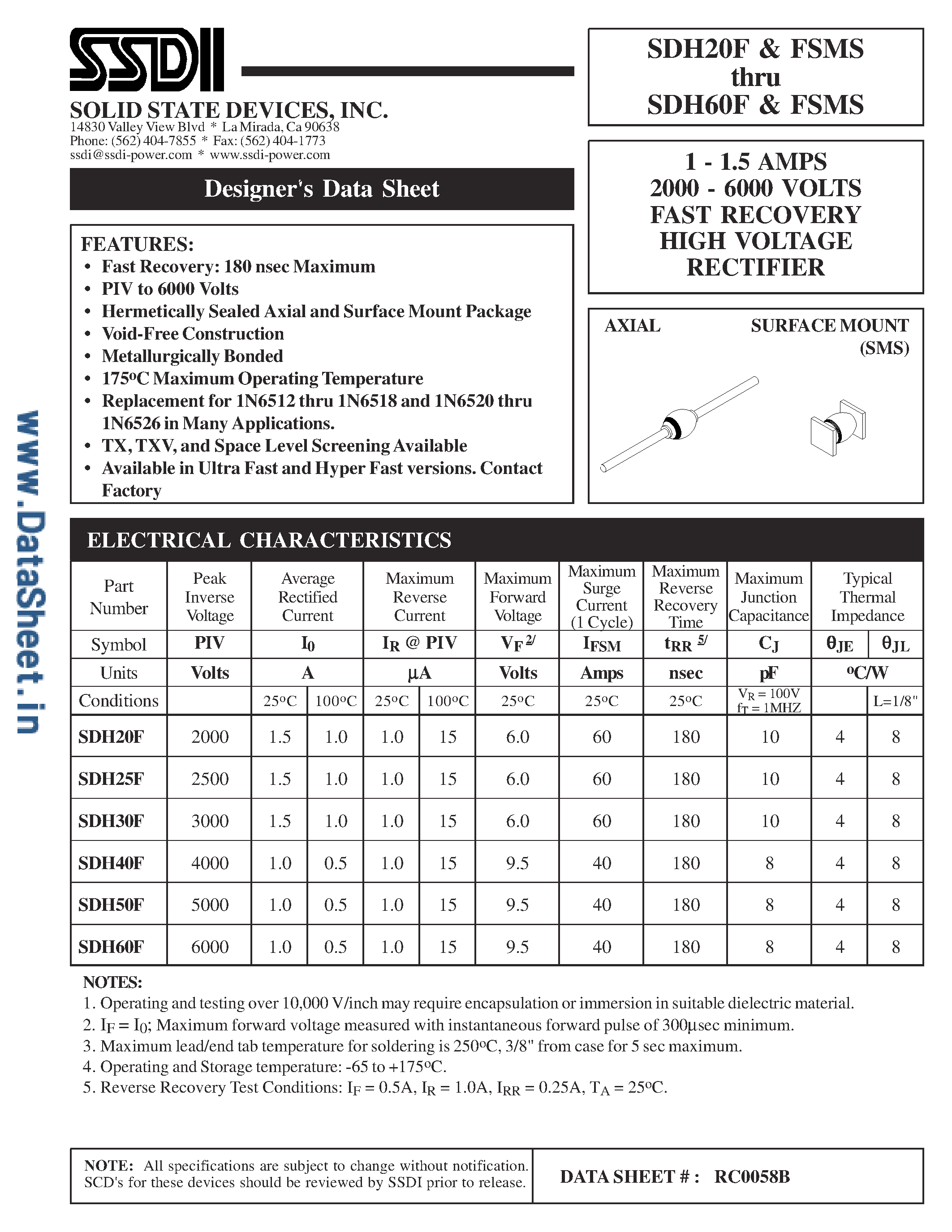 Datasheet SDH20F - (SDH20F - SDH60F) Hyper Fast Recovery High Voltage Rectifier page 1
