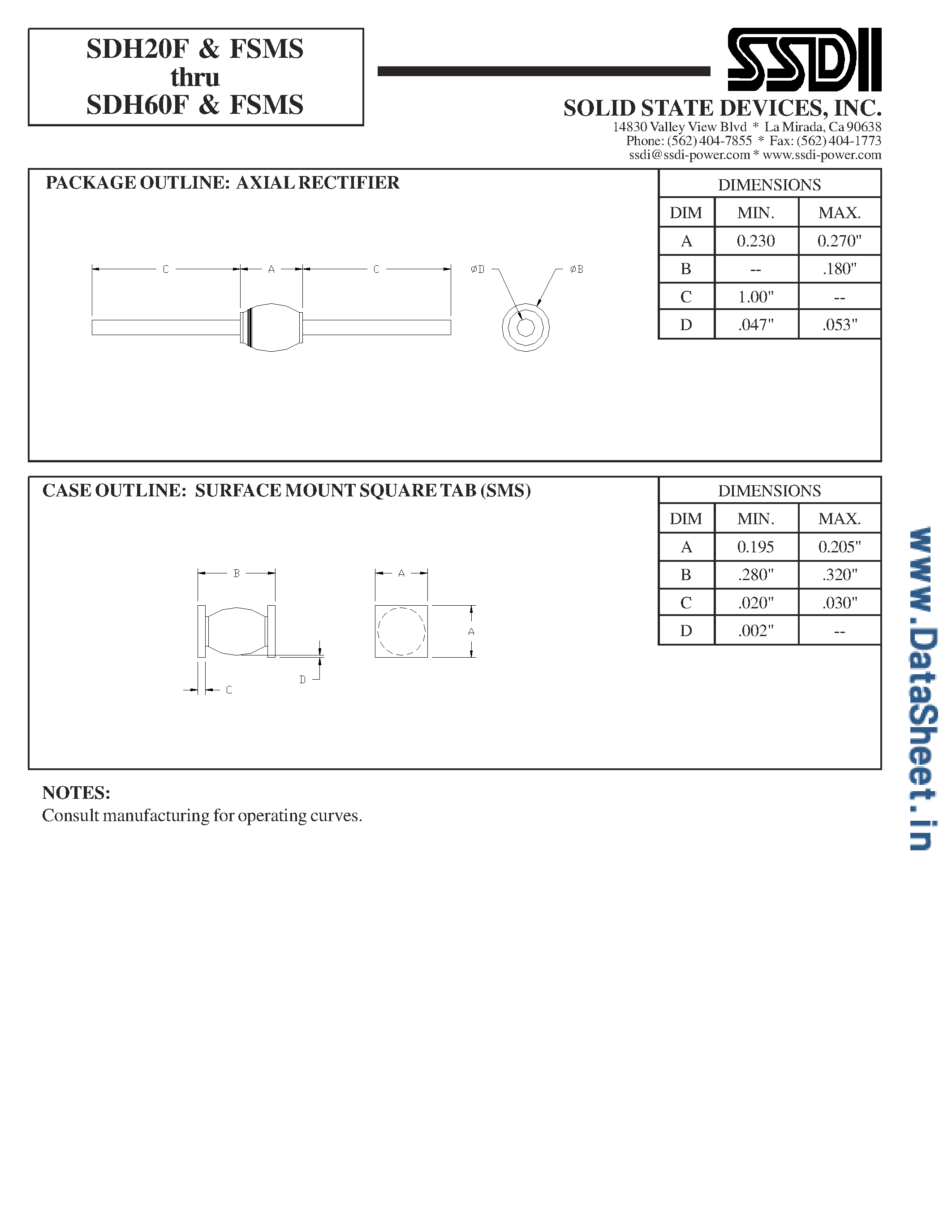 Datasheet SDH20F - (SDH20F - SDH60F) Hyper Fast Recovery High Voltage Rectifier page 2