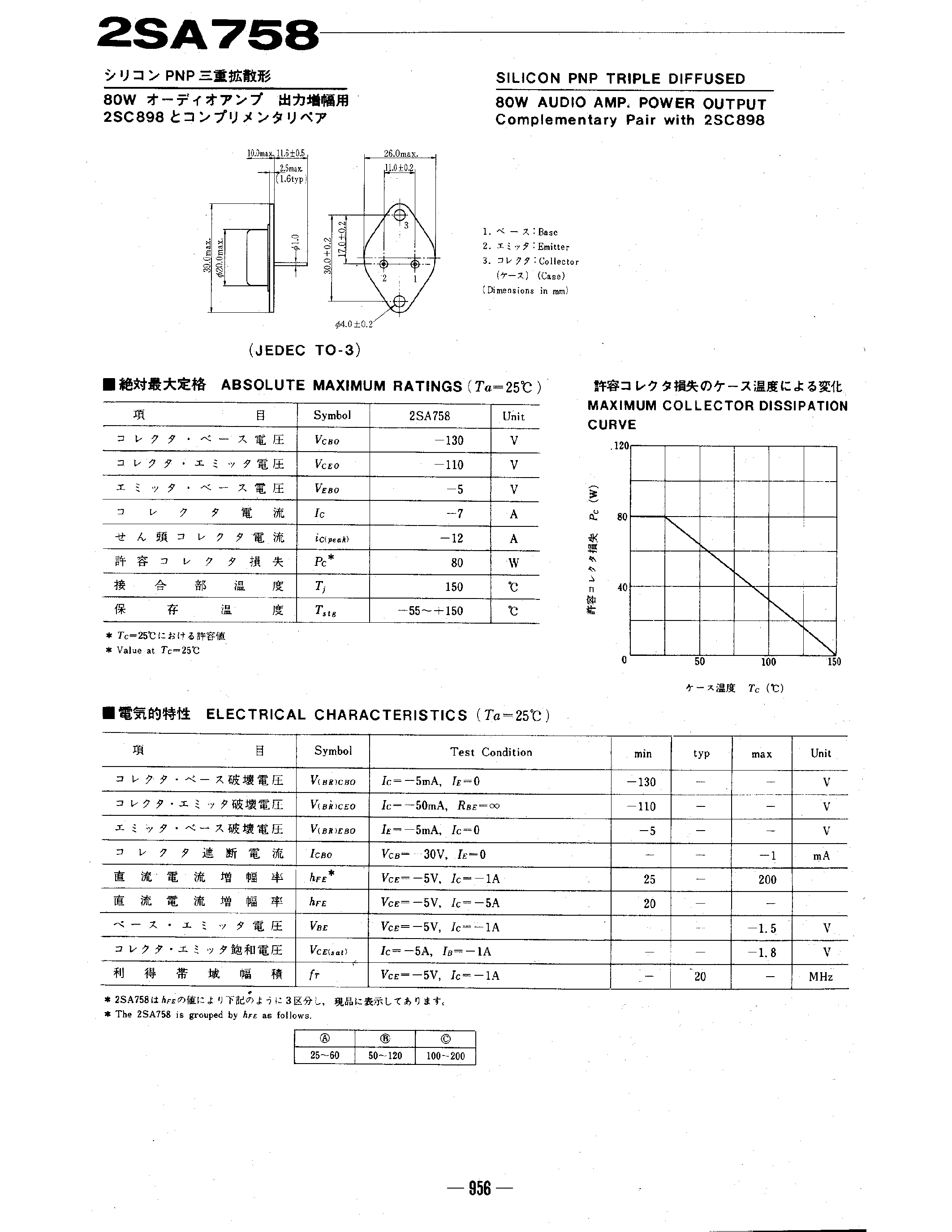 Datasheet 2SA758 page 1 Datasheet 2SA758 - SILICON PNP TRIPLE DIFFUSED page 1