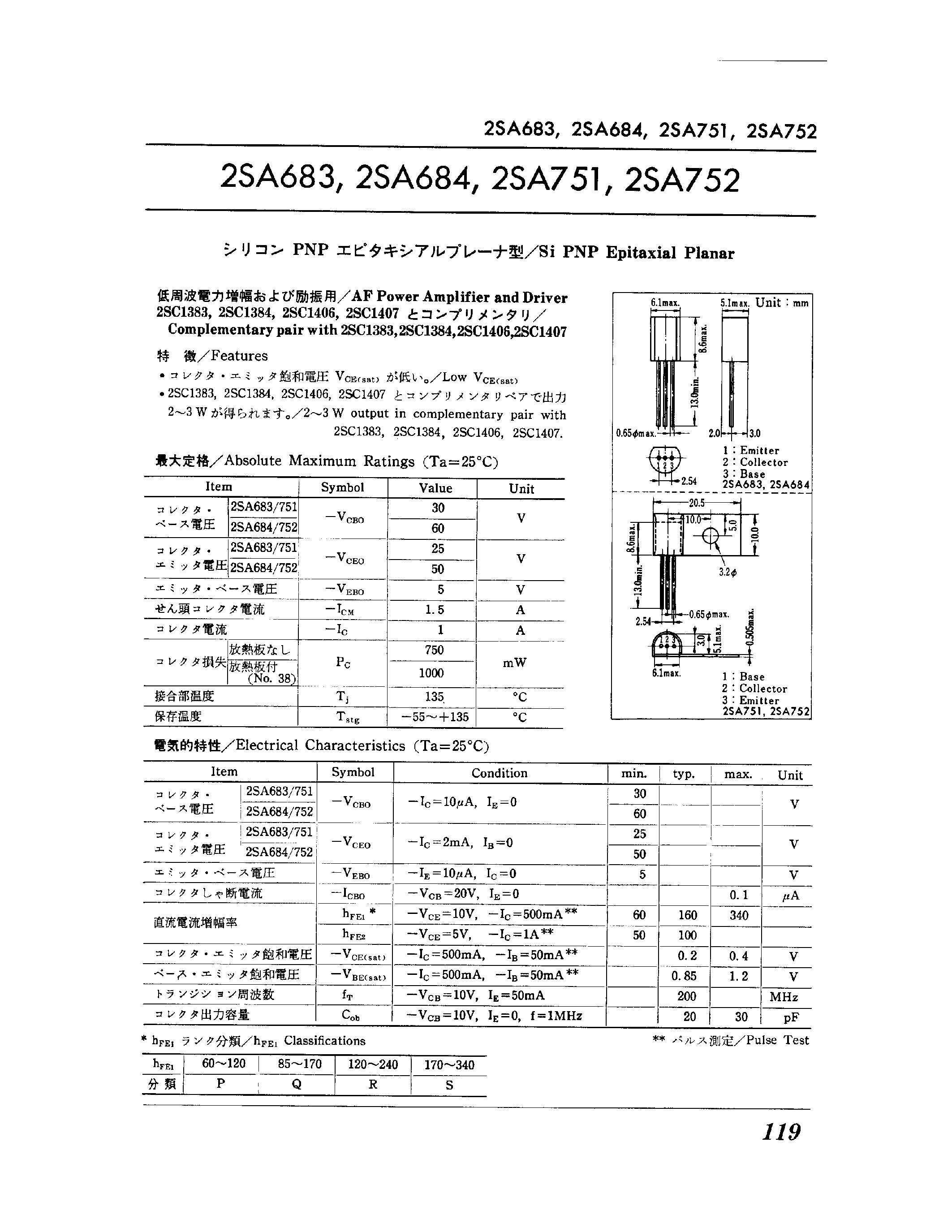 Даташит на микросхему 2SA683 страница 1 Даташит 2SA683 - (2SA683 / 2SA684) SI PNP EPITAXIAL PLANAR страница 1