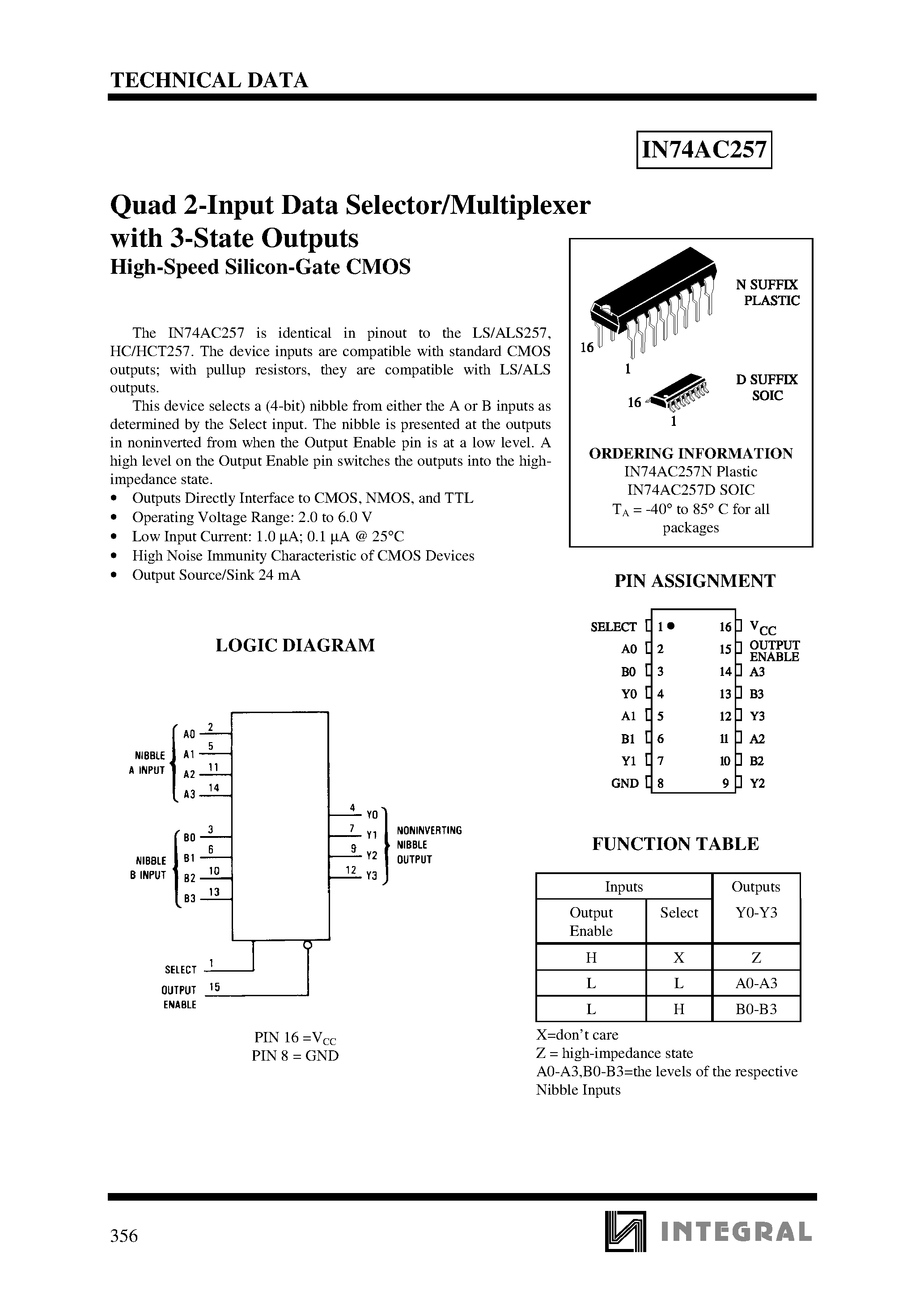 Datasheet IN74AC257 - Quad 2-Input Date Selector/Multiplexer with 3-State Outputs High-Speed Silicon-Gate CMOS page 1