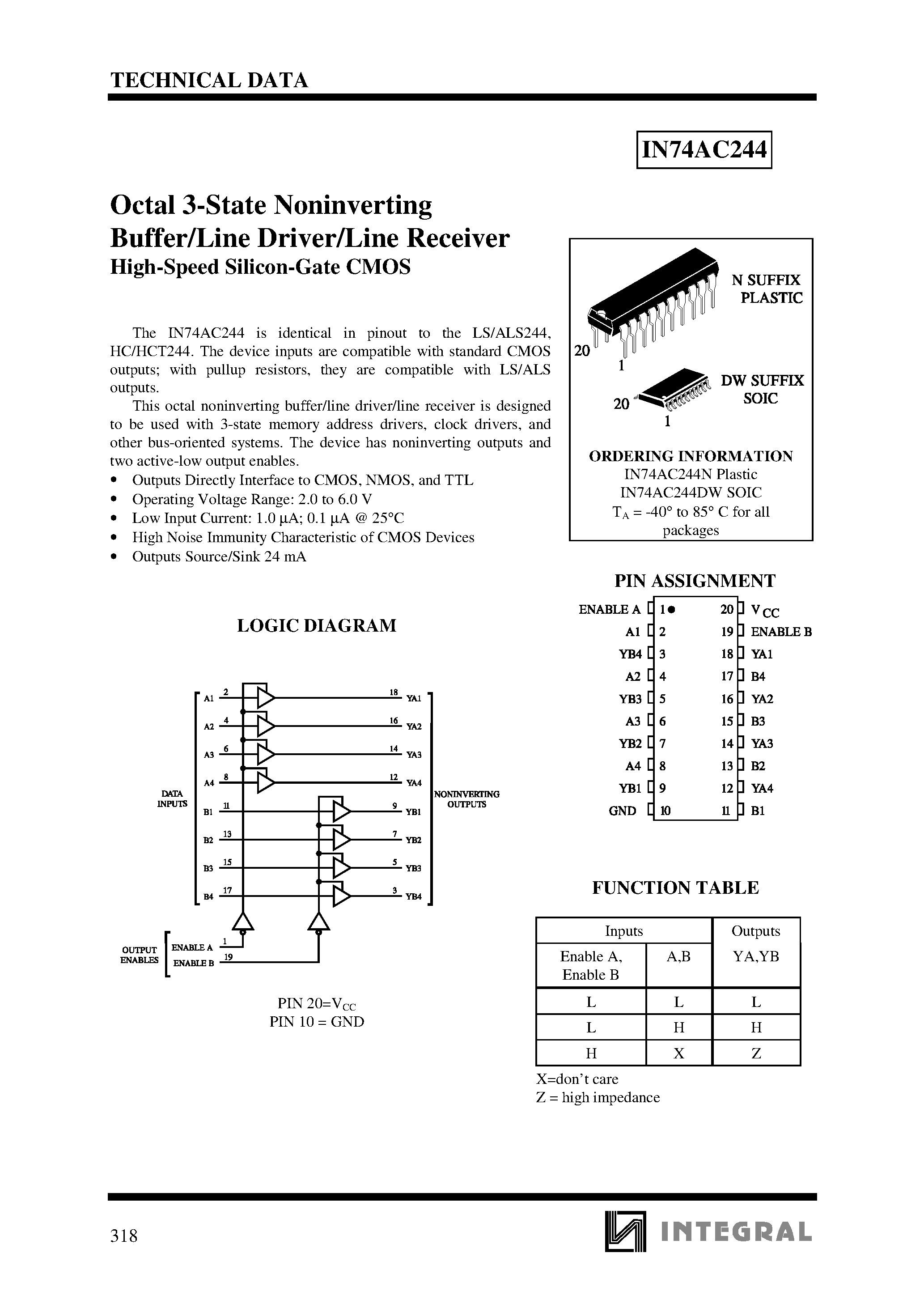 Datasheet IN74AC244 - Octal 3-State Noninverting Buffer/Line Driver/Line Receiver High-Speed Silicon-Gate CMOS page 1