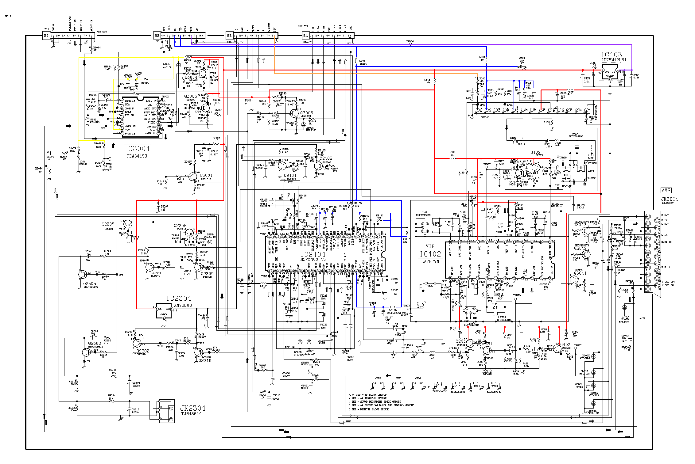 Datasheet TX-25MD1P page 2 Datasheet TX-25MD1P - TX-25MD1P EURO-2 CHASSIS page 2