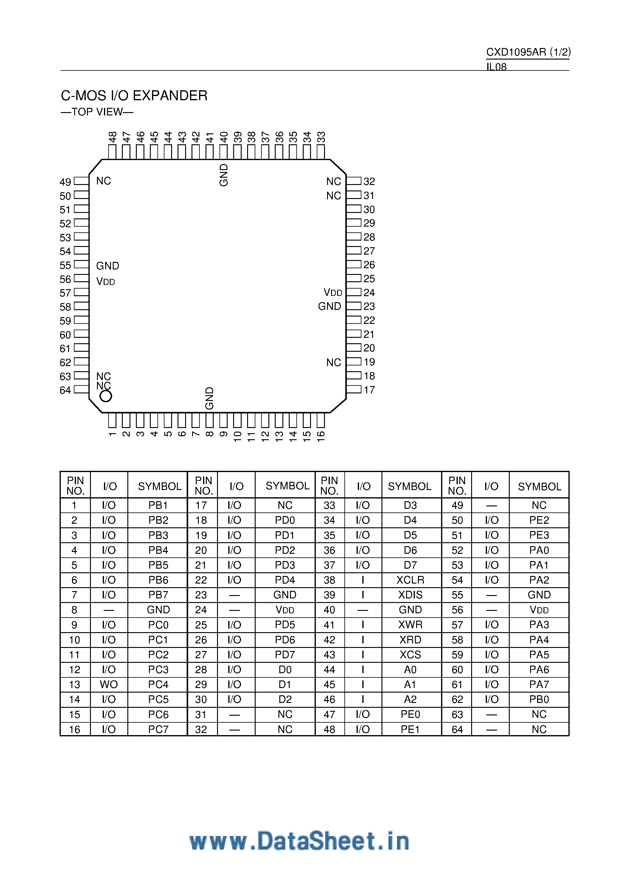 Datasheet CXD1095AR - CMOS I/O Expander page 1