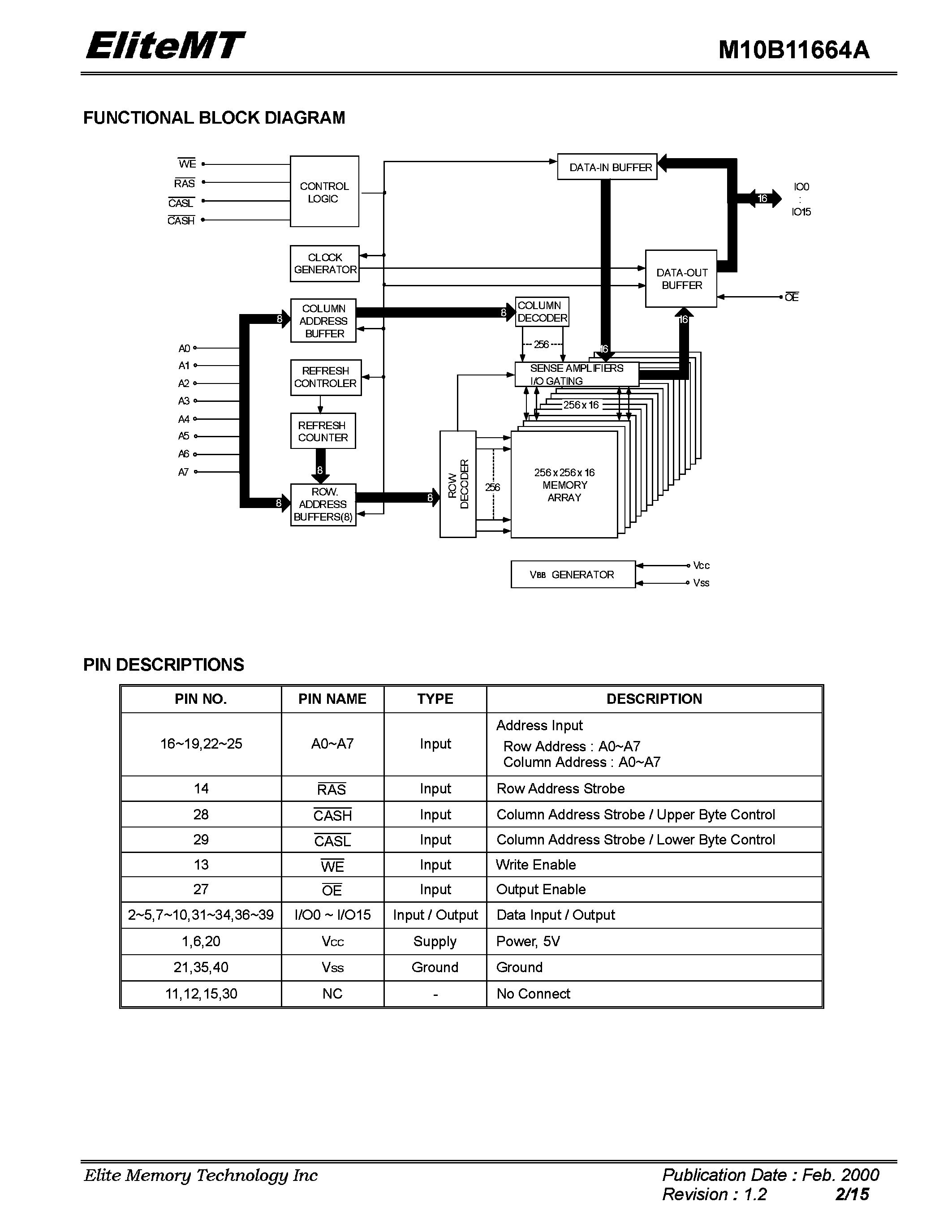 Даташит M10B11664A - 64K X 16 DRAM FAST PAGE MODE страница 2