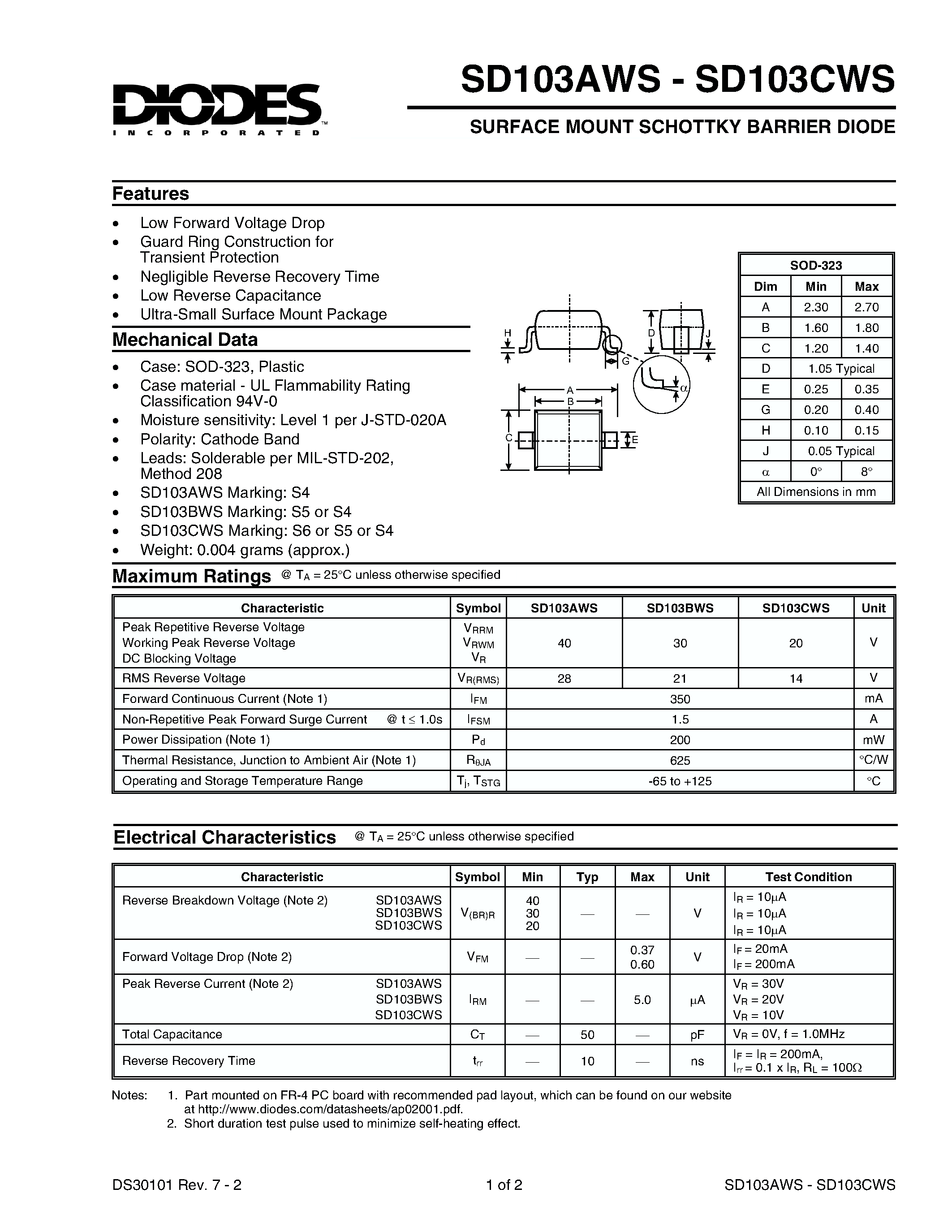 Даташит SD103AWS - (SD103AWS - SD103CWS) SURFACE MOUNT SCHOTTKY BARRIER DIODE страница 1