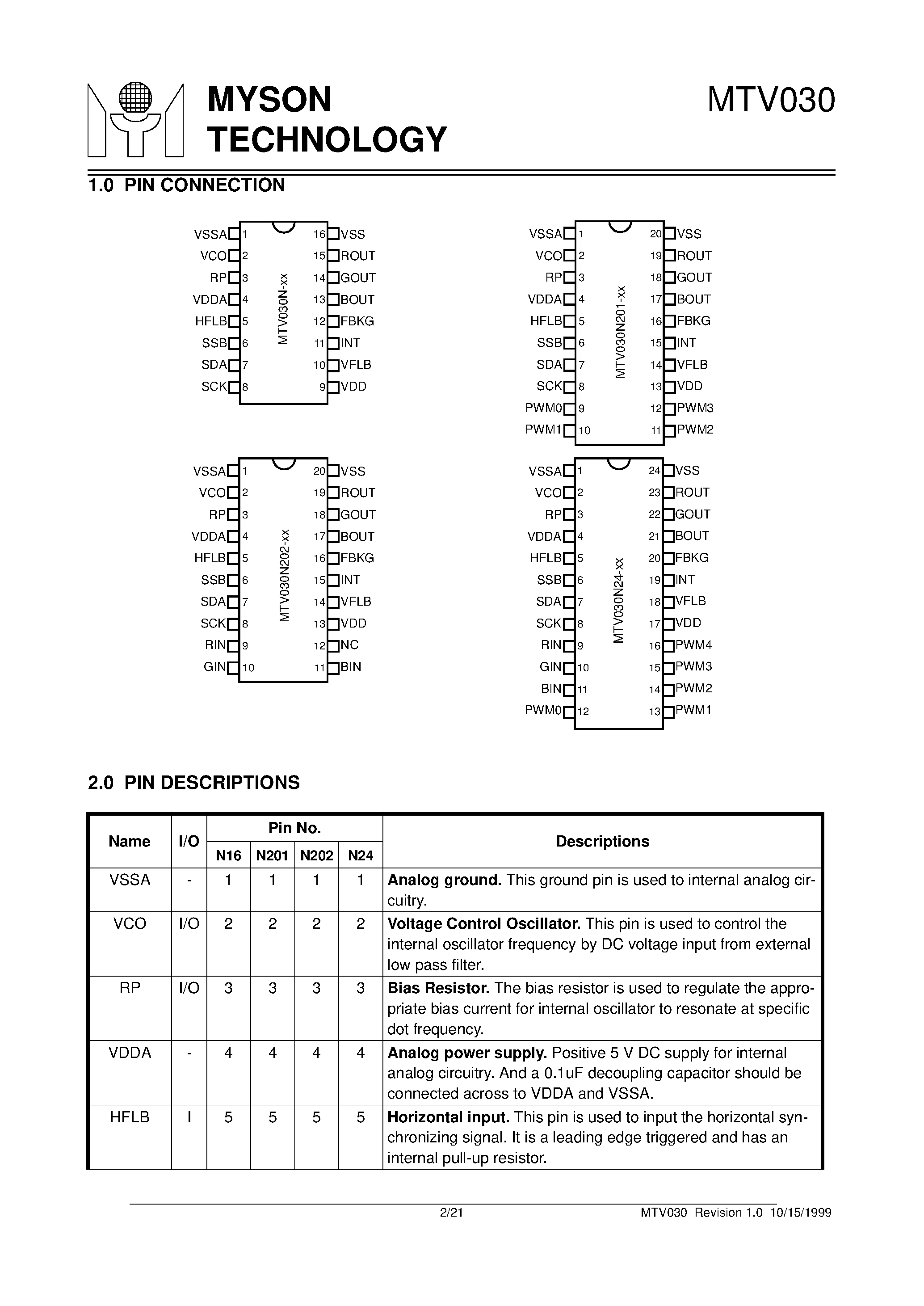 Datasheet MTV030 - On-Screen Display with Auto-Sizing Controller page 2