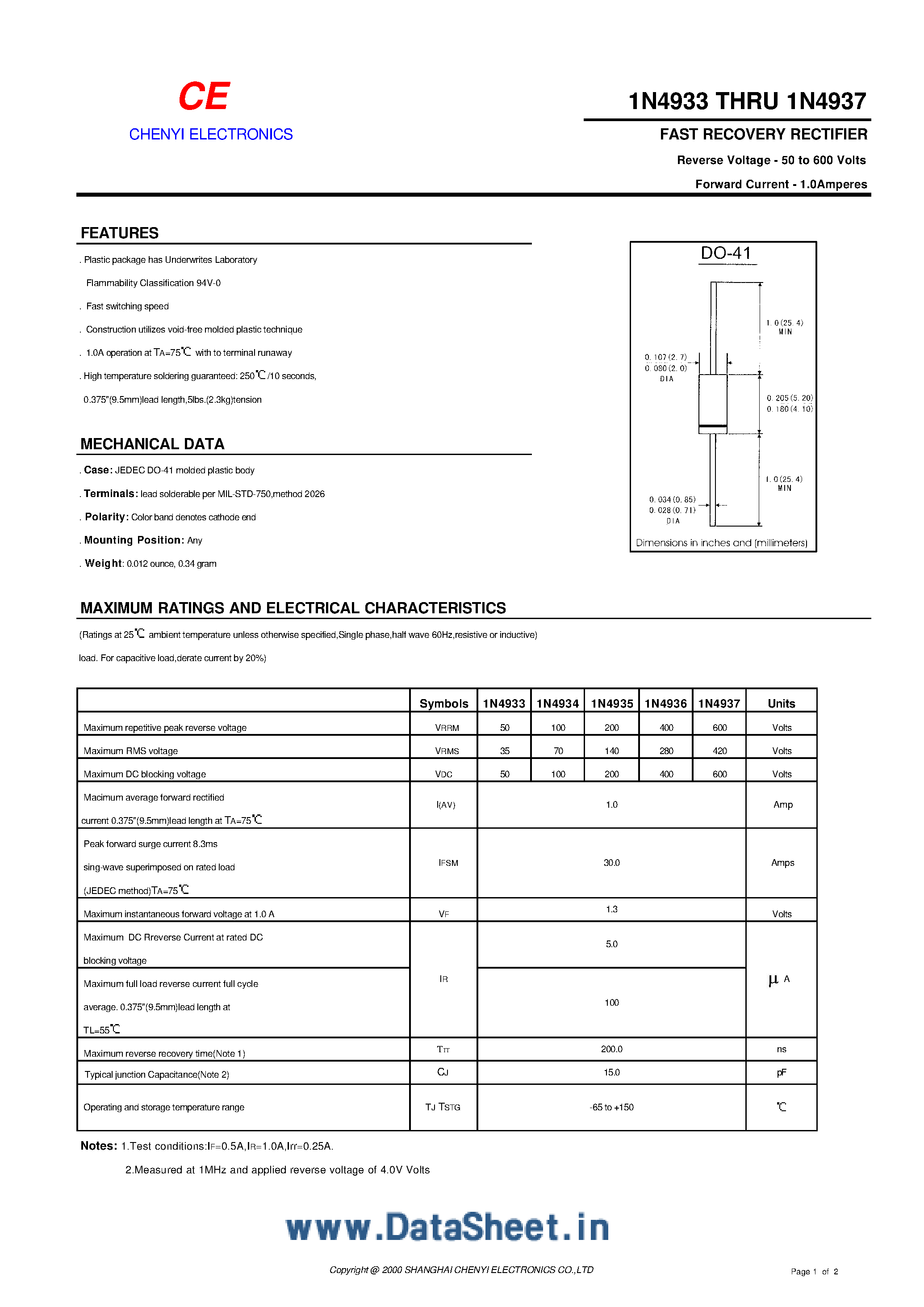 Datasheet IN4933 page 1 Datasheet IN4933 - (IN4933 - IN4937) Fast Recovery Rectifier page 1