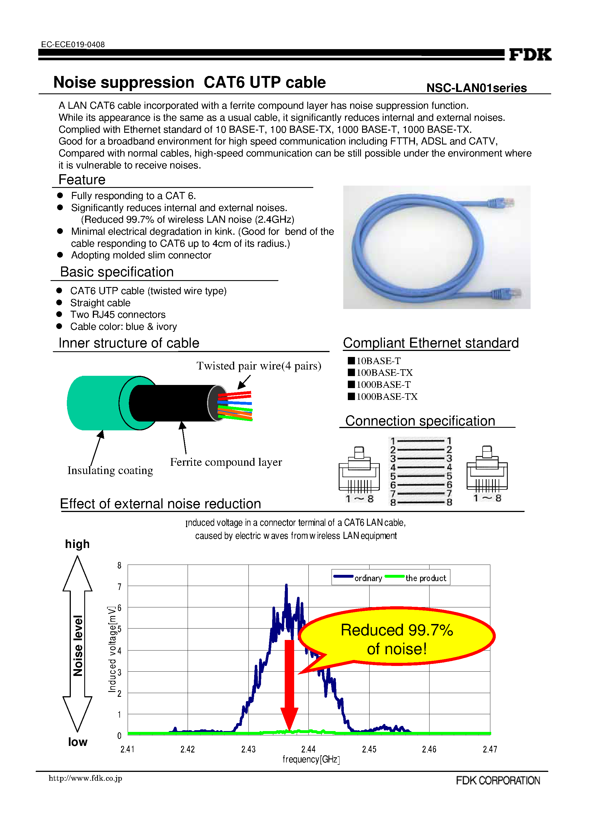 Даташит на микросхему CAT-6 страница 1 Даташит CAT-6 - UTP Cable страница 1