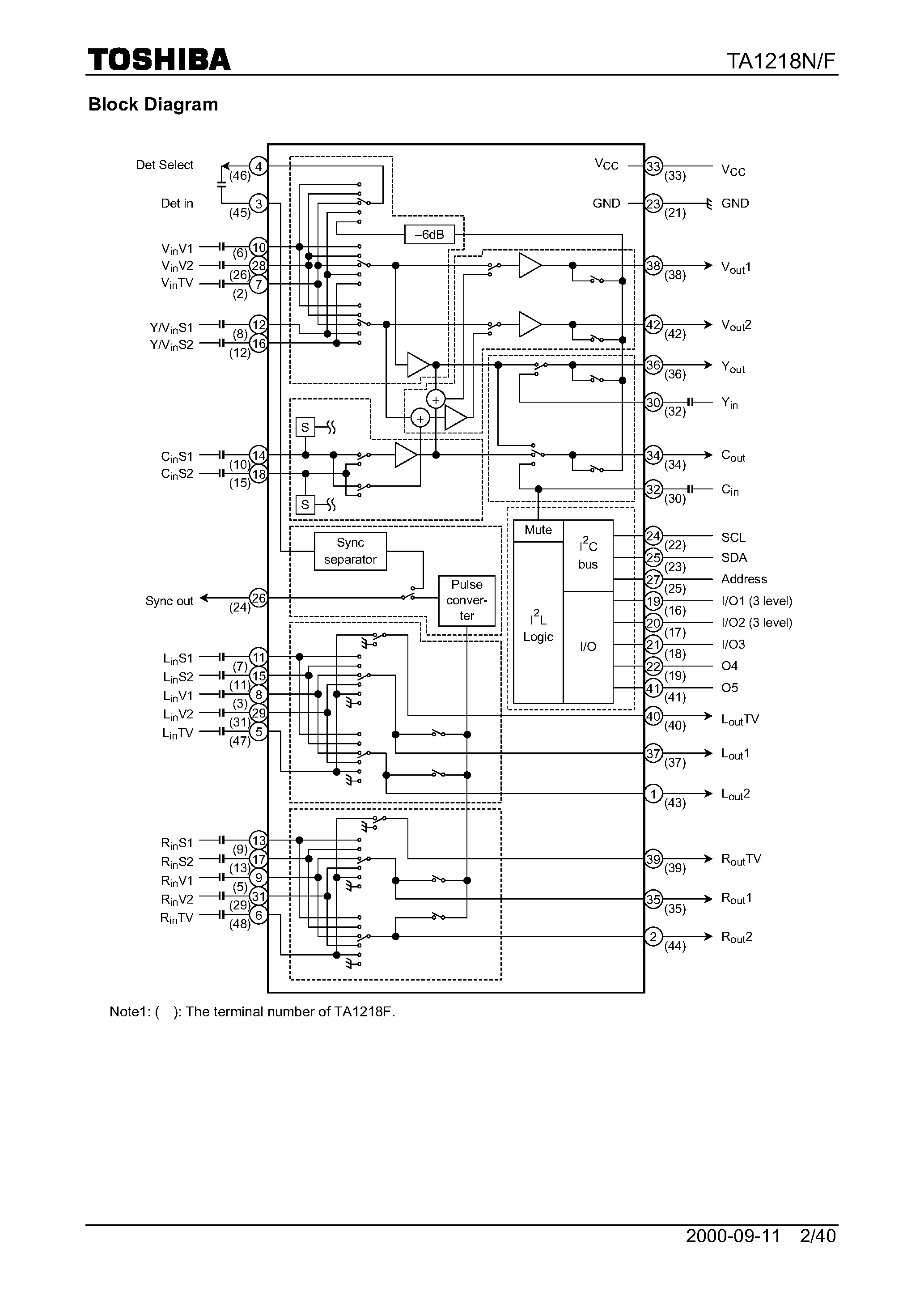 Datasheet TA1218 - TOSHIBA Bipolar Linear Integrated Circuit Silicon Monolithic page 2
