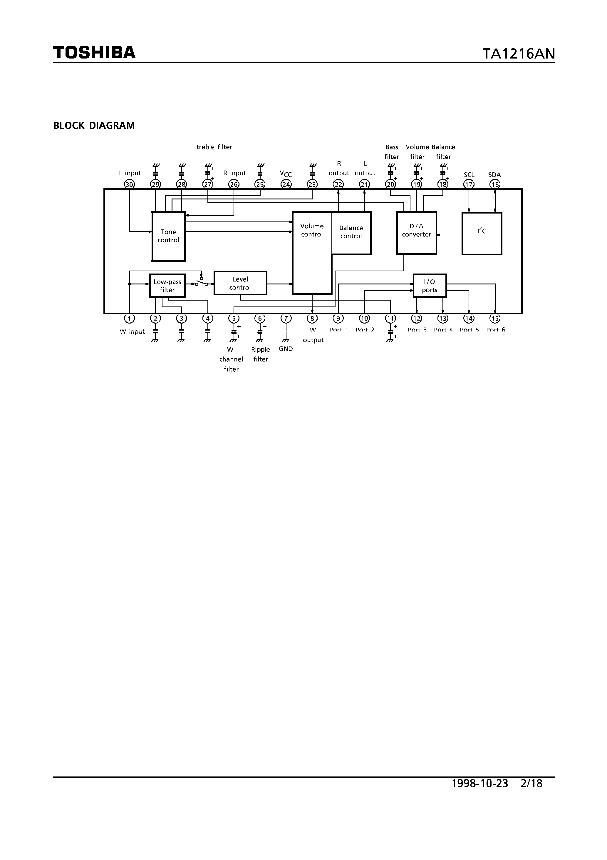 Даташит на микросхему TA1216AN страница 2 Даташит TA1216AN - TV-AUDIO PROCESSOR IC страница 2