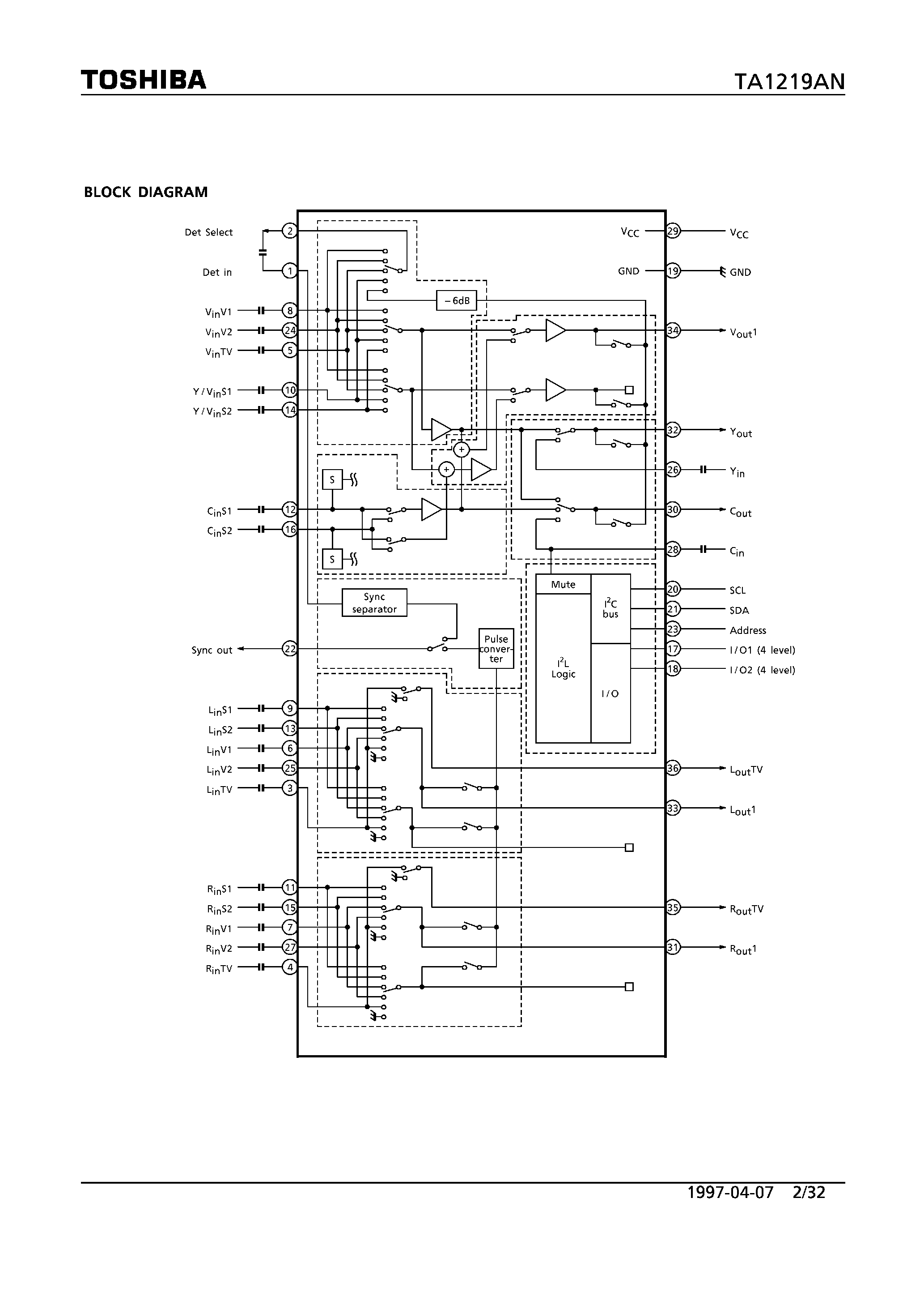 Datasheet TA1219AN page 2 Datasheet TA1219AN - AUDIO/VIDEO SWITCHING IC FOR TVs page 2