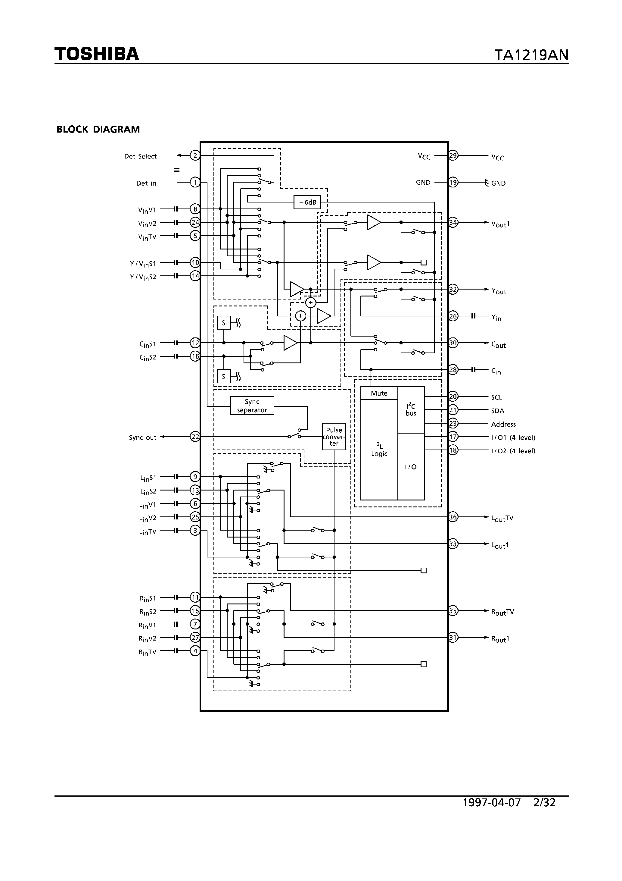 Datasheet TA1219AN - AUDIO/VIDEO SWITCHING IC FOR TVs page 2