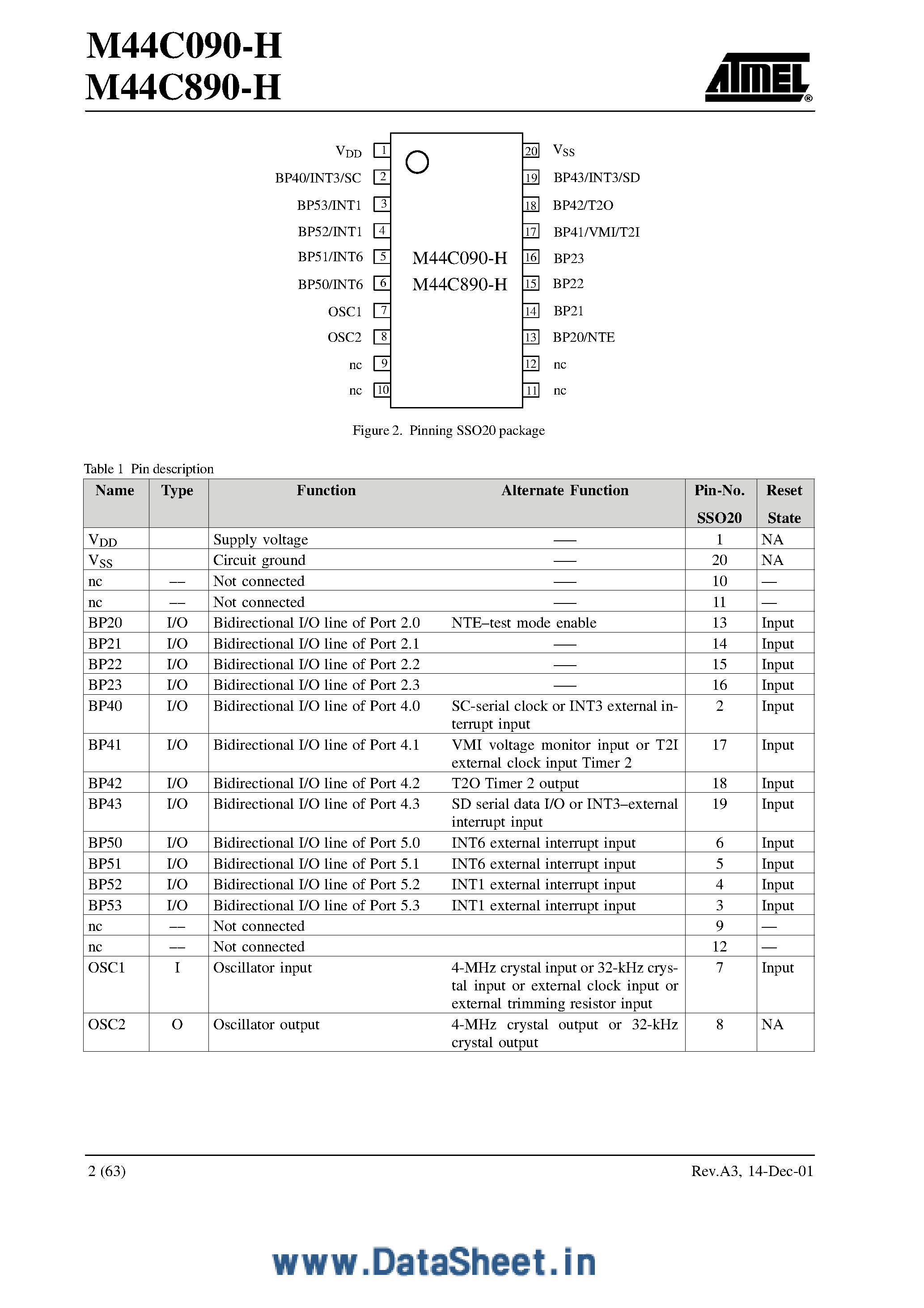 Даташит M44C090-H - (M44C890-H / M44C090-H) Low Current Microcontroller for Wireless Communication страница 2