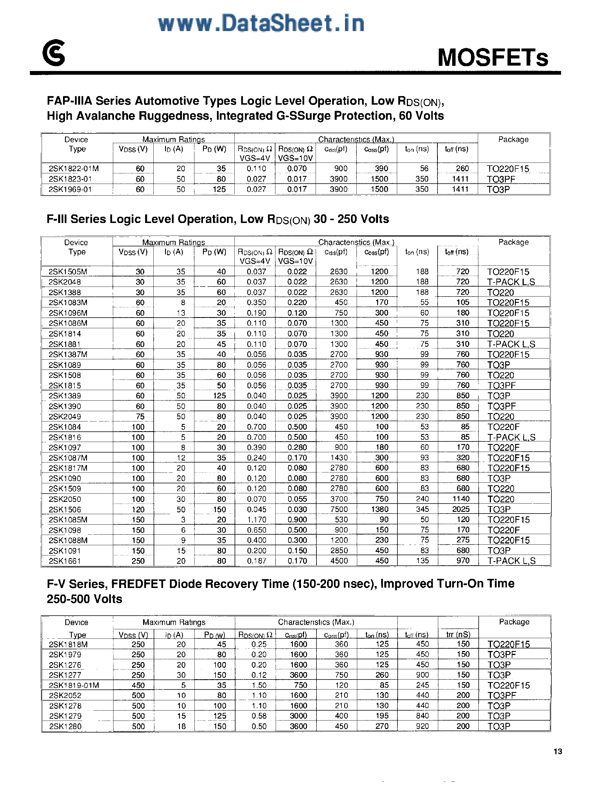 Datasheet 2SK1084 page 1 Datasheet 2SK1084 - MOSFETs page 1