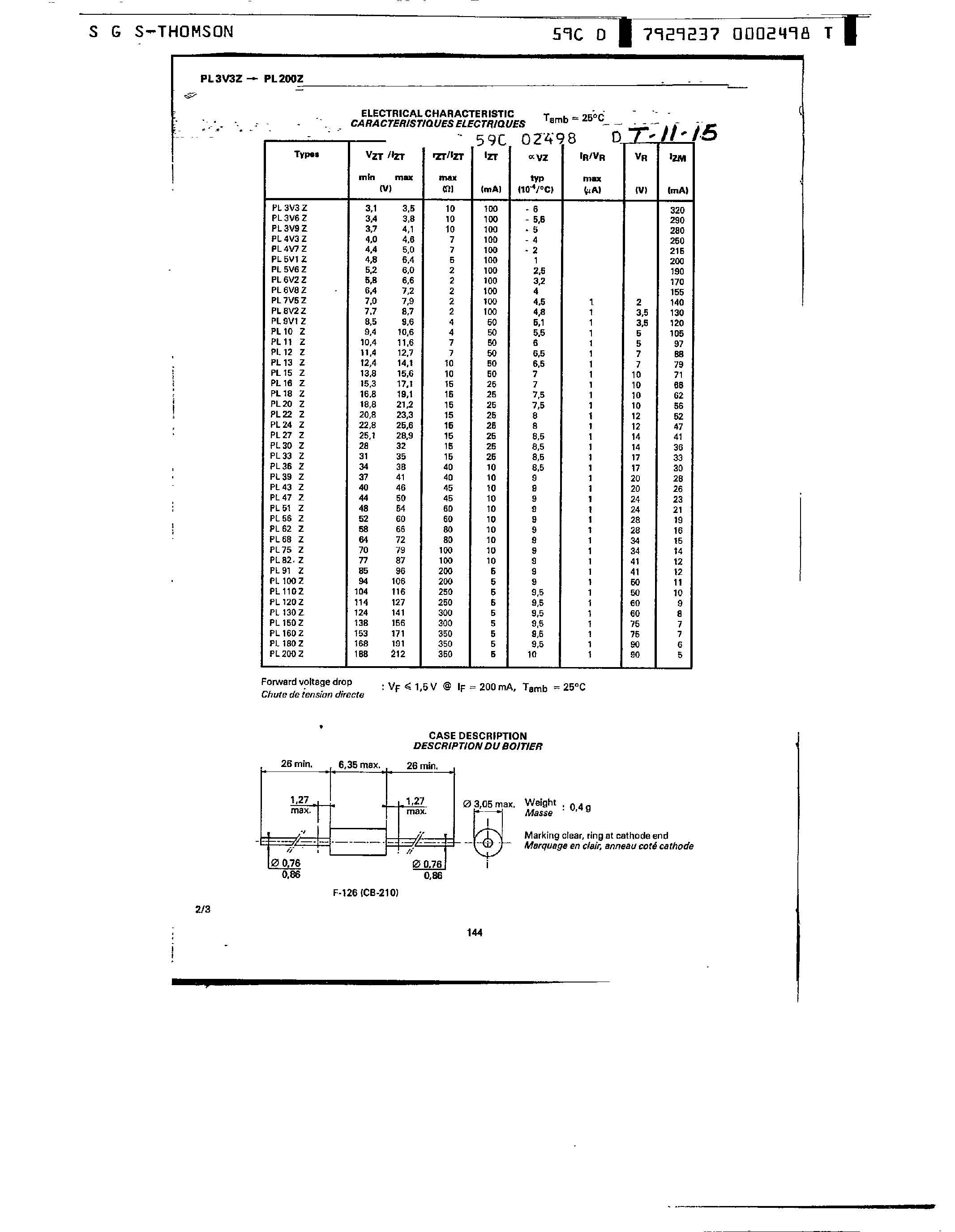 Даташит PL100Z - Zener Diodes страница 2
