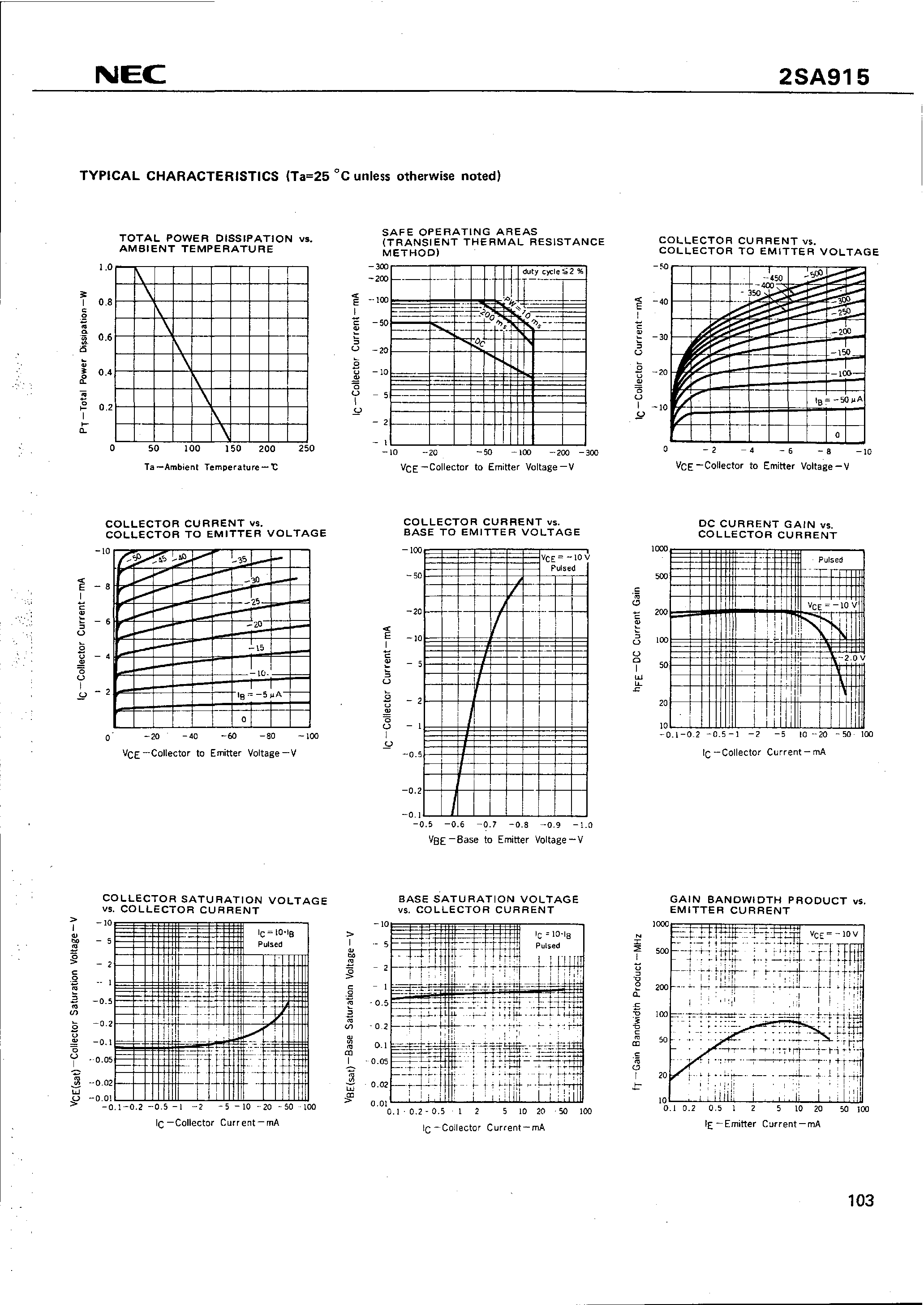 Datasheet 2SA915 page 2 Datasheet 2SA915 - PNP SILICON TRANSISTOR page 2