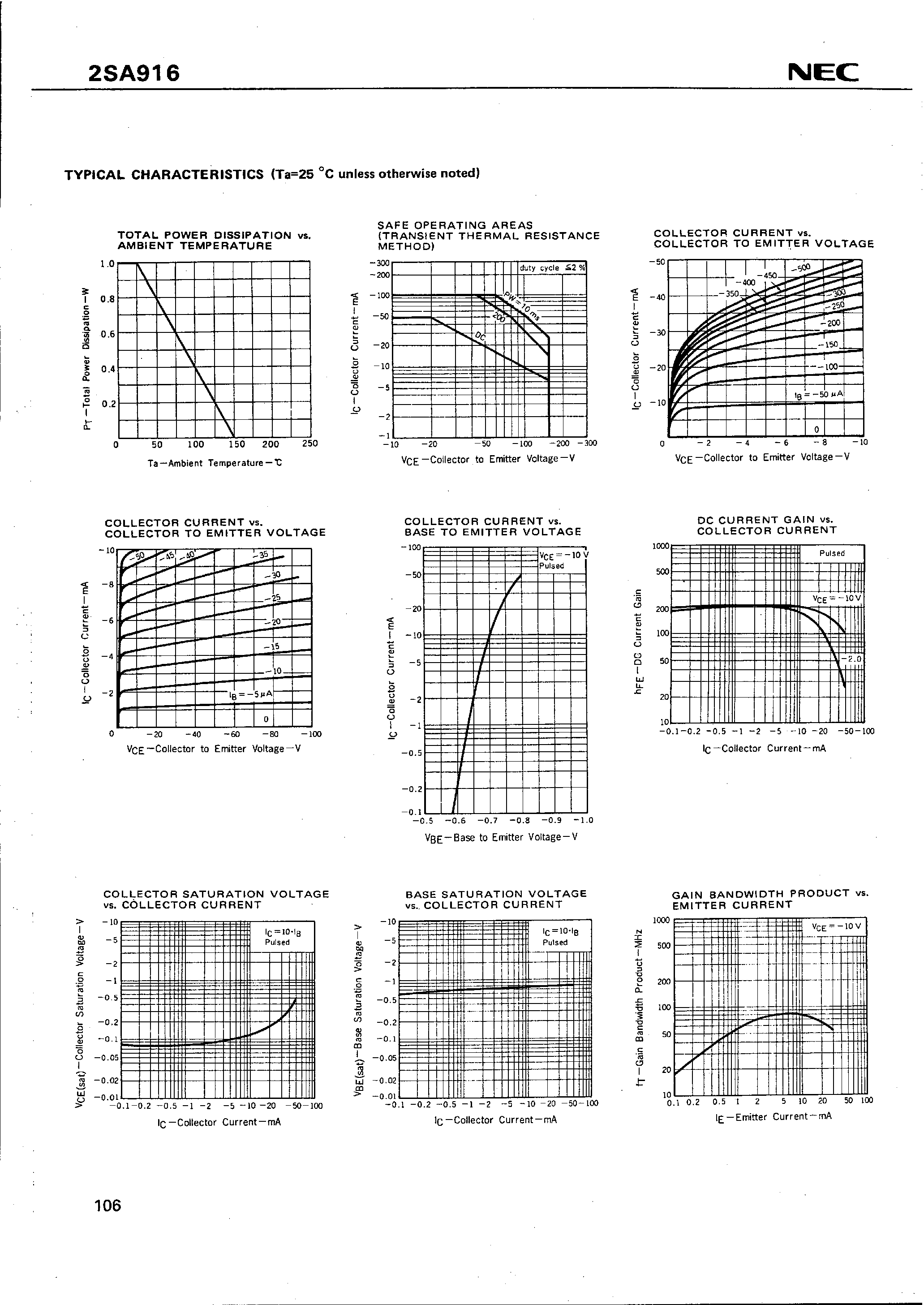 Datasheet 2SA916 - PNP SILICON TRANSISTOR page 2