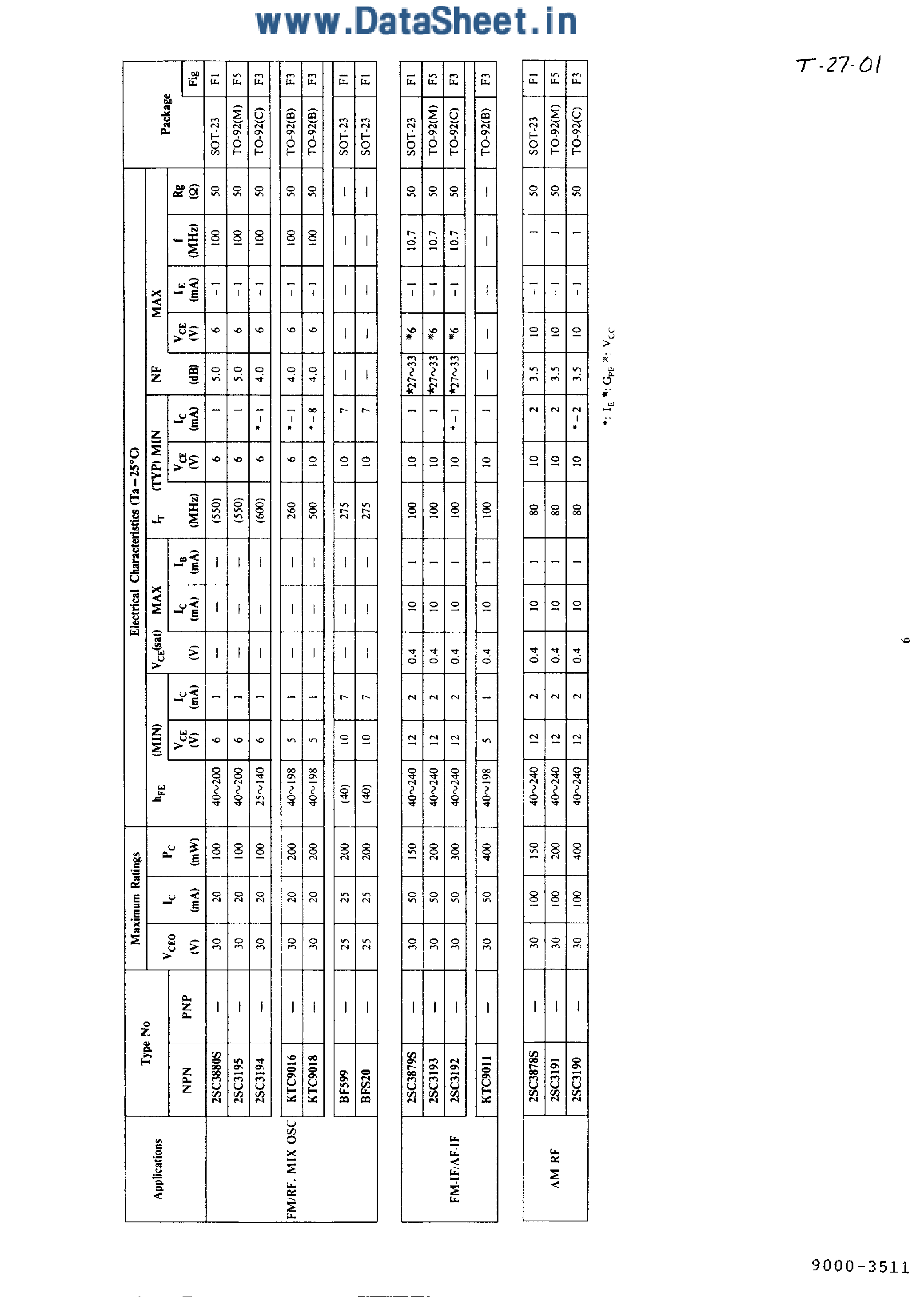 Datasheet 2SC3190 page 1 Datasheet 2SC3190 - Transistor page 1