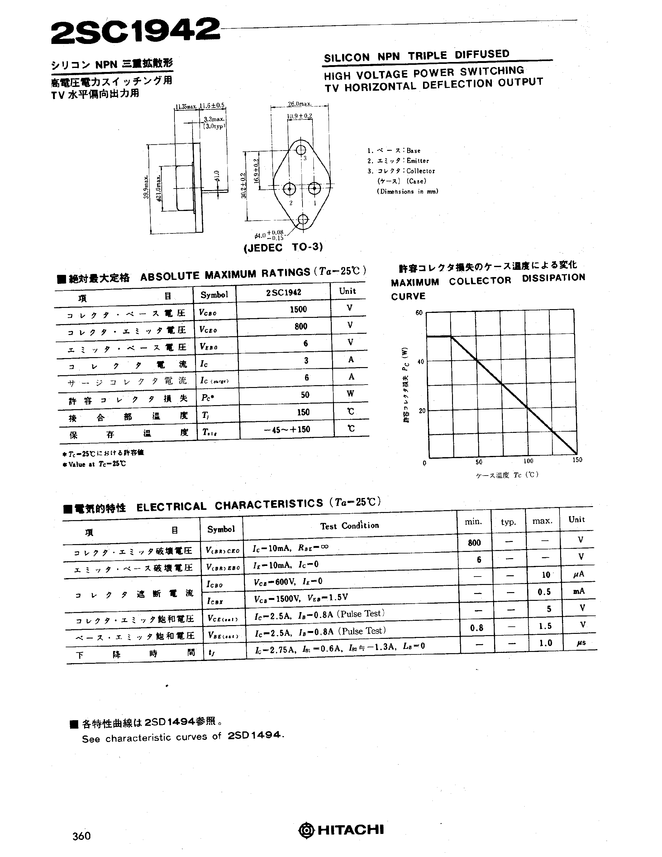 Даташит на микросхему 2SC1942 страница 1 Даташит 2SC1942 - HIGH VOLTAGE POWER SWITCHING TV HORIZONTAL DEFLECTION OUTPUT страница 1