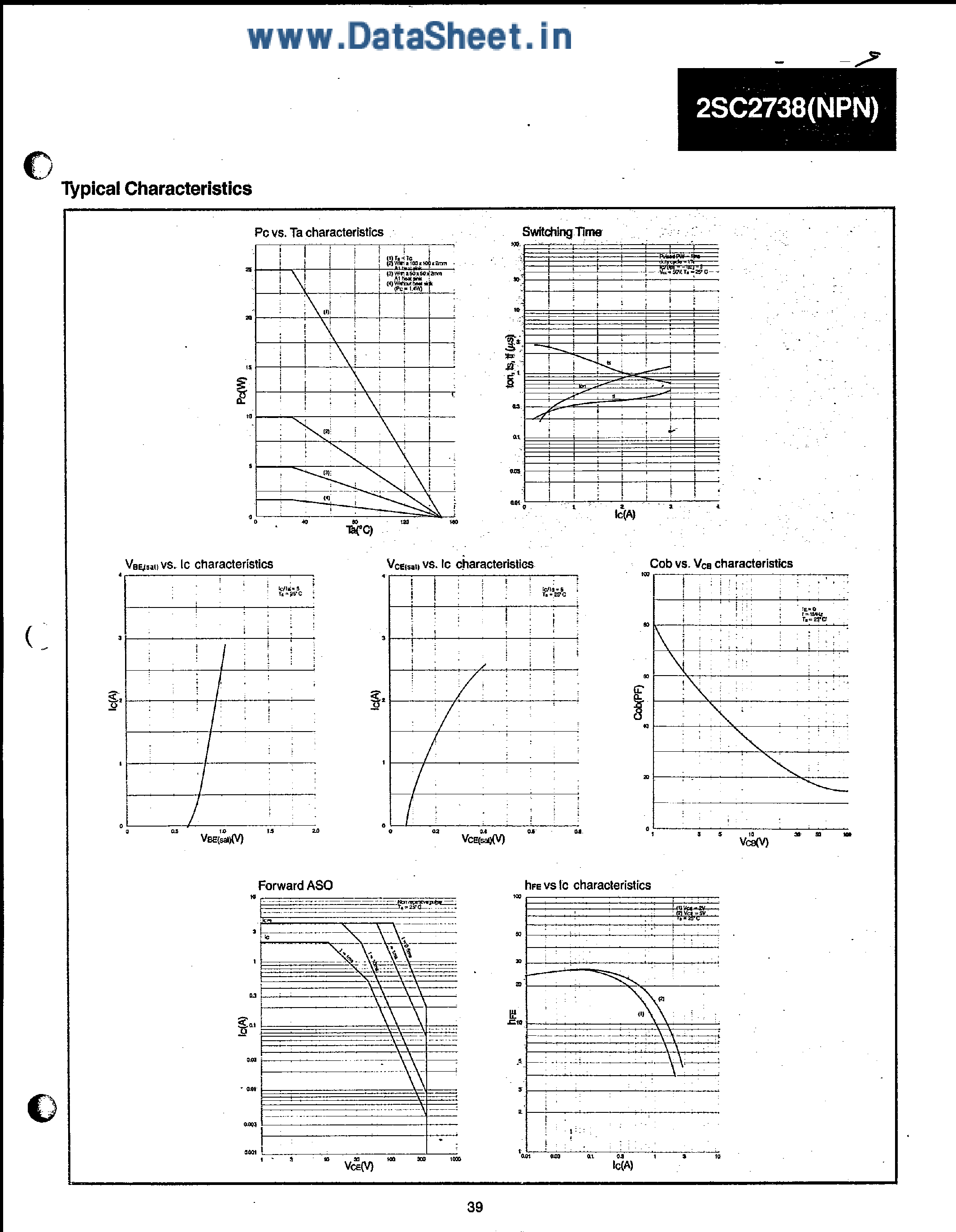 Datasheet 2SC2738 - Silicon NPN Triple Diffused Power Transistors page 2