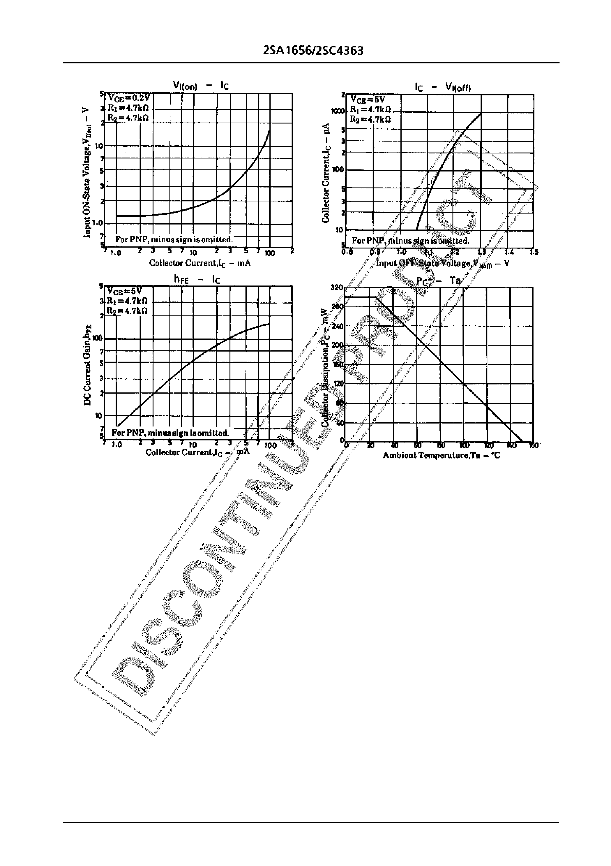Datasheet 2SC4363 - Switching Applications page 2