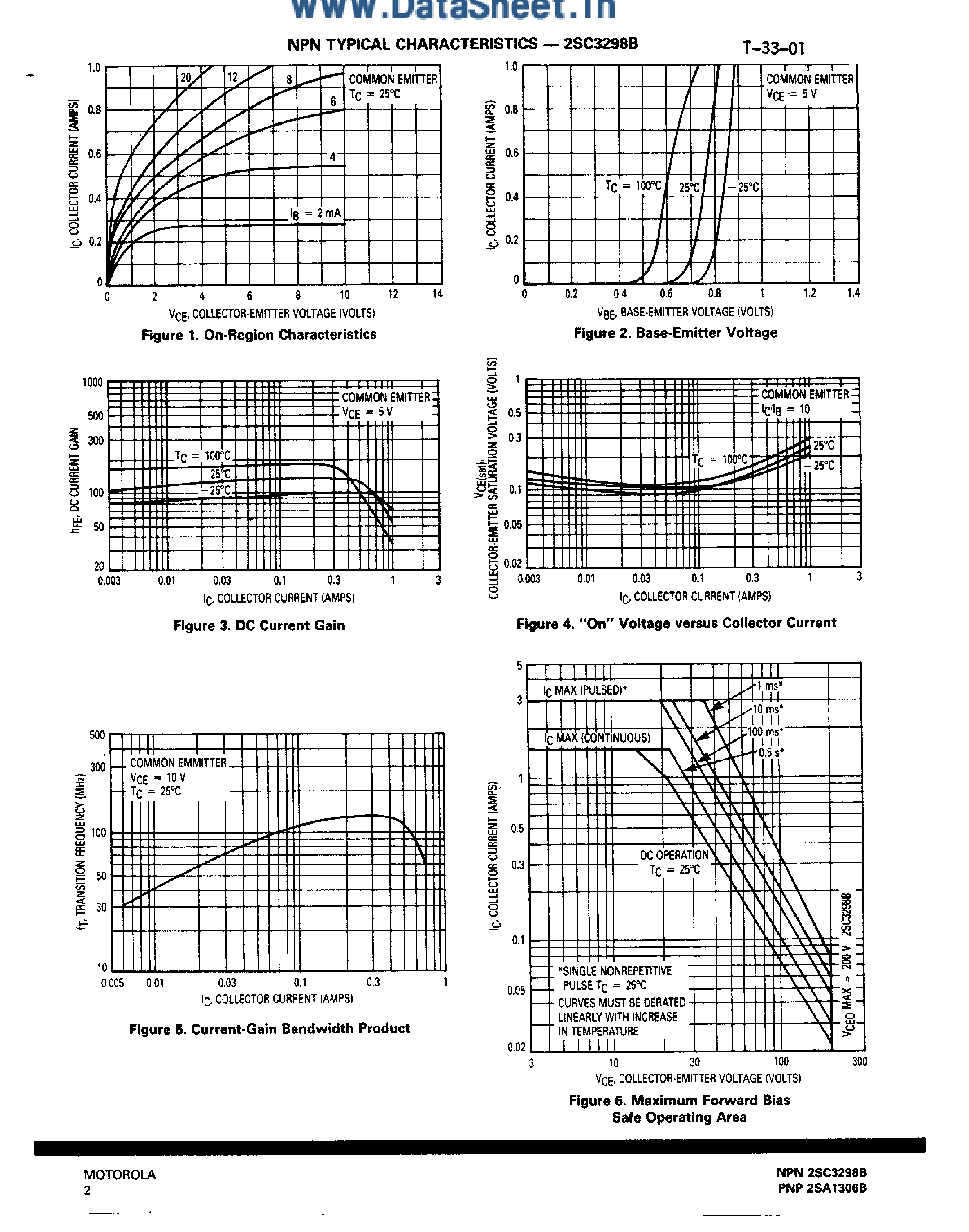Datasheet 2SC3298B - COMPLEMENTARY SILICON POWER TRANSISTORS page 2