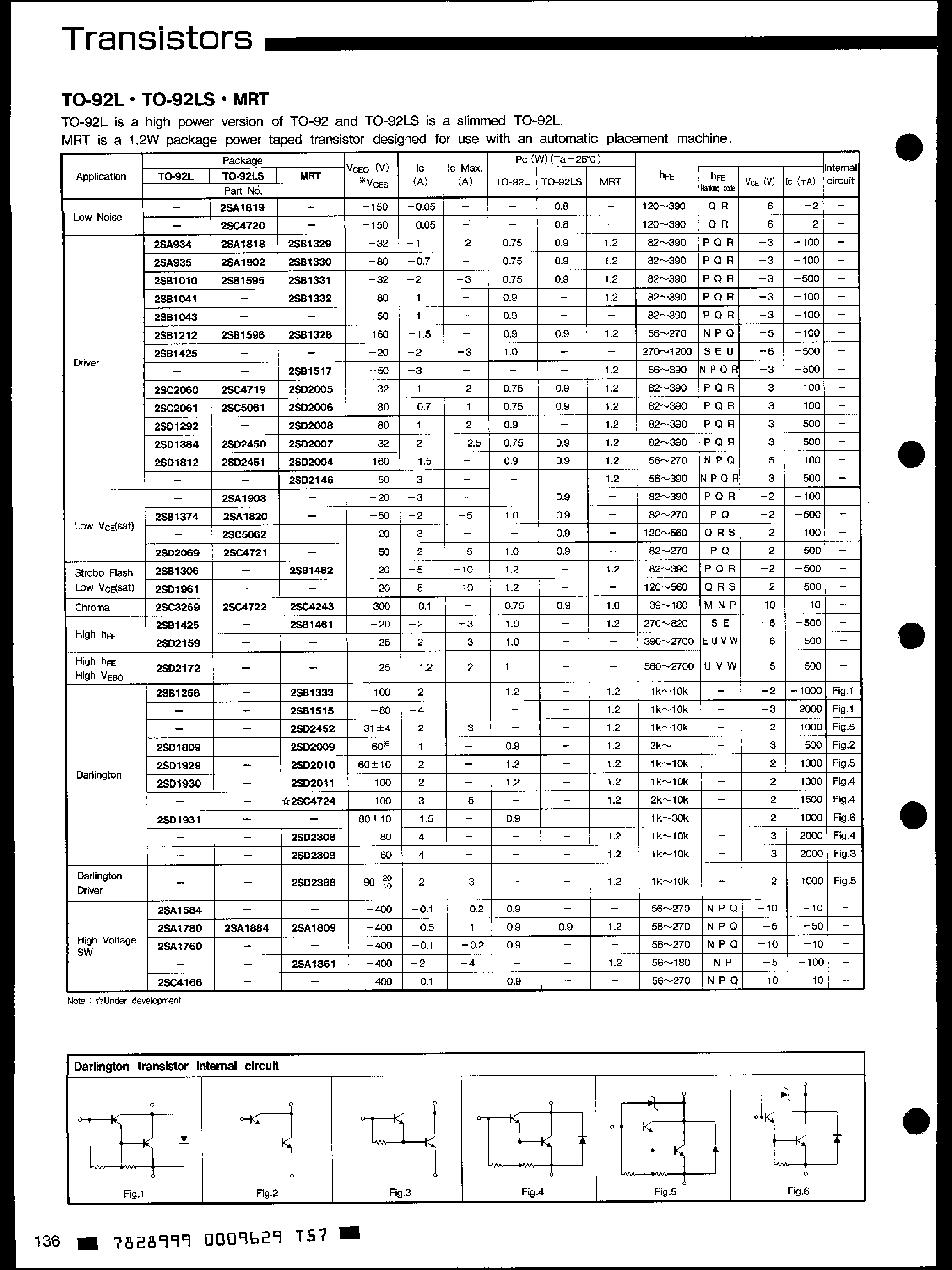 Datasheet 2SC3269 - TRANSISTORS TO 92L TO-92LS MRT page 1