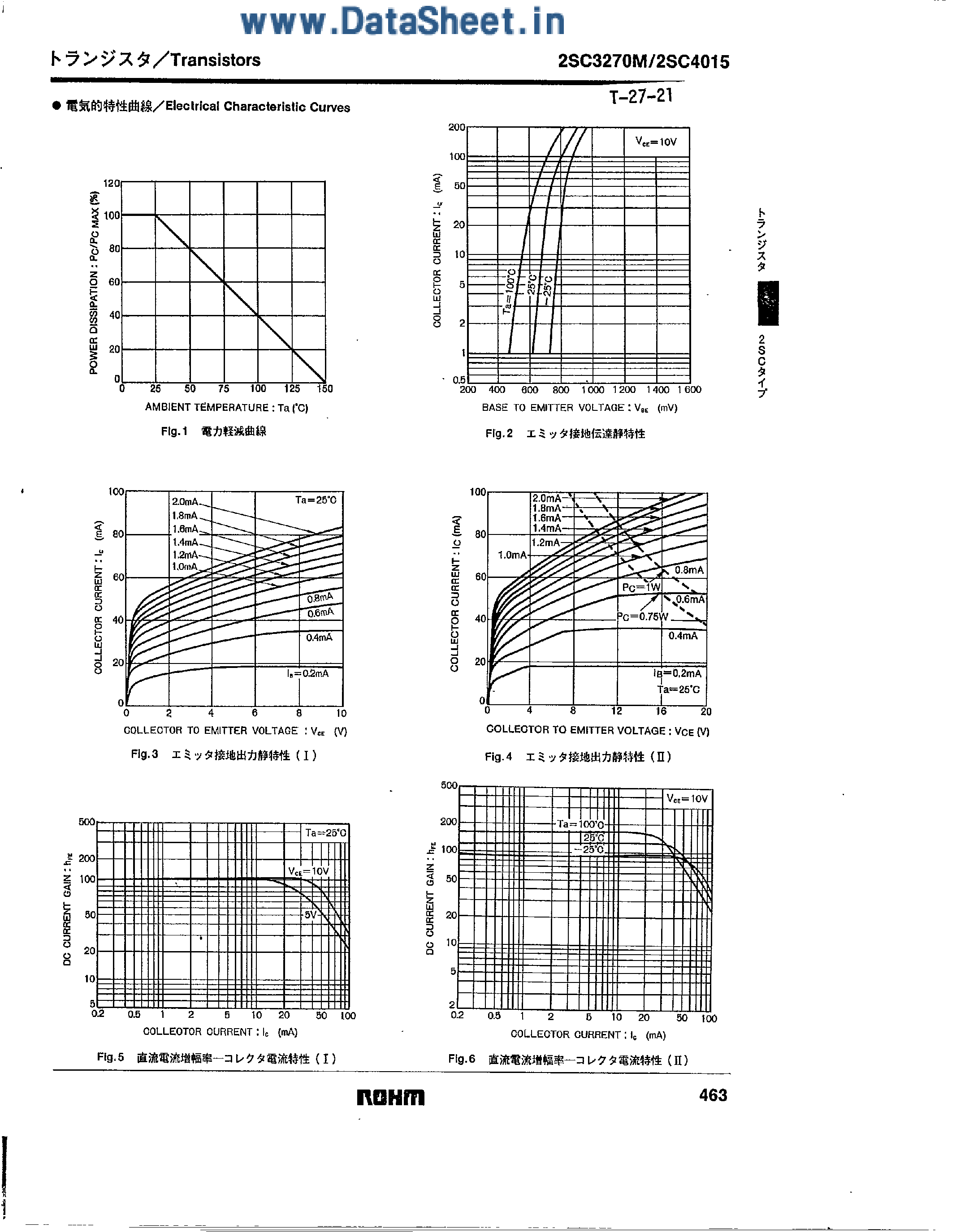 Даташит на микросхему 2SC3270M страница 2 Даташит 2SC3270M - (2SC3270M / 2SC4015) Triple Diffused Planar NPN Silicon Transistors страница 2