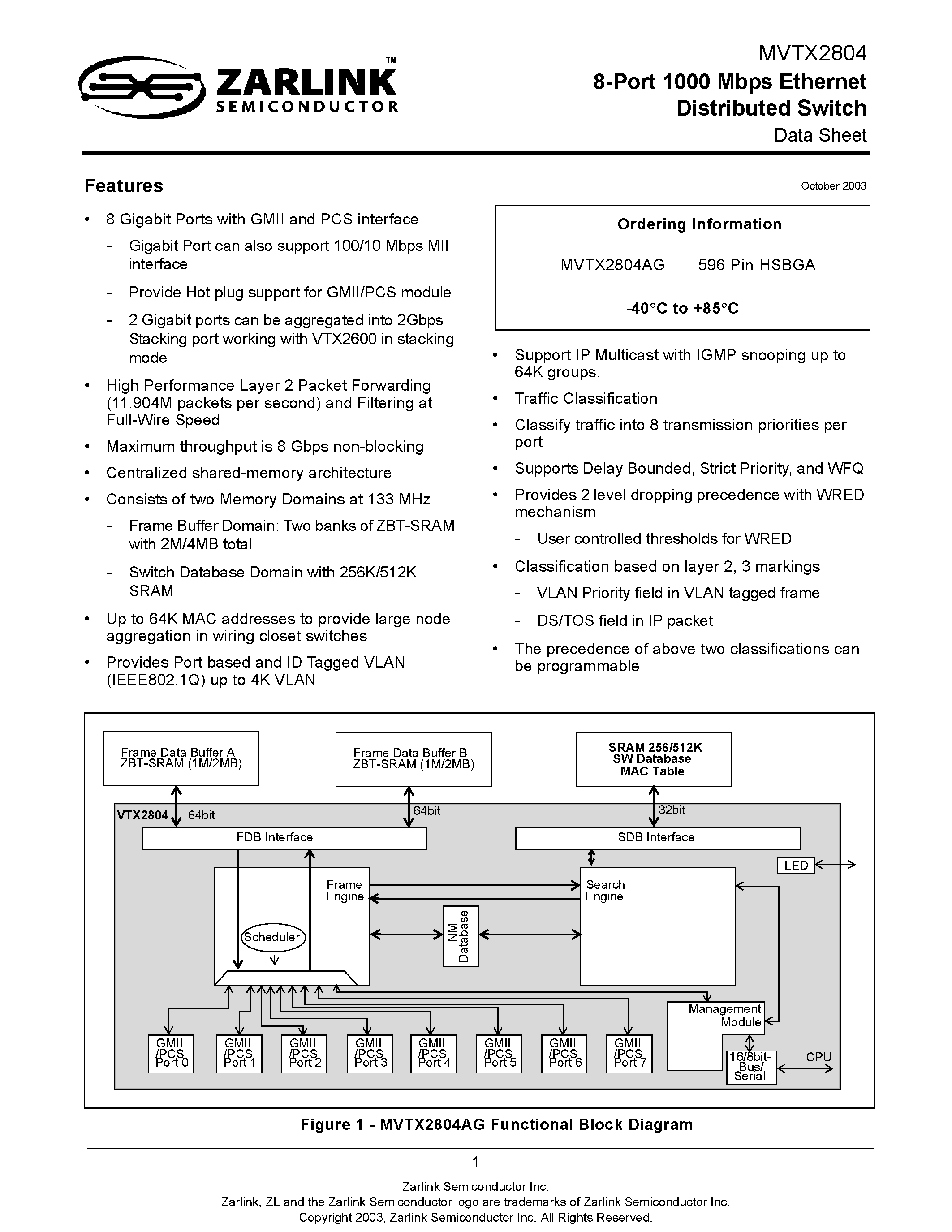 Datasheet MVTX2804 - 8-Port 1000 Mbps Ethernet Distributed Switch page 1
