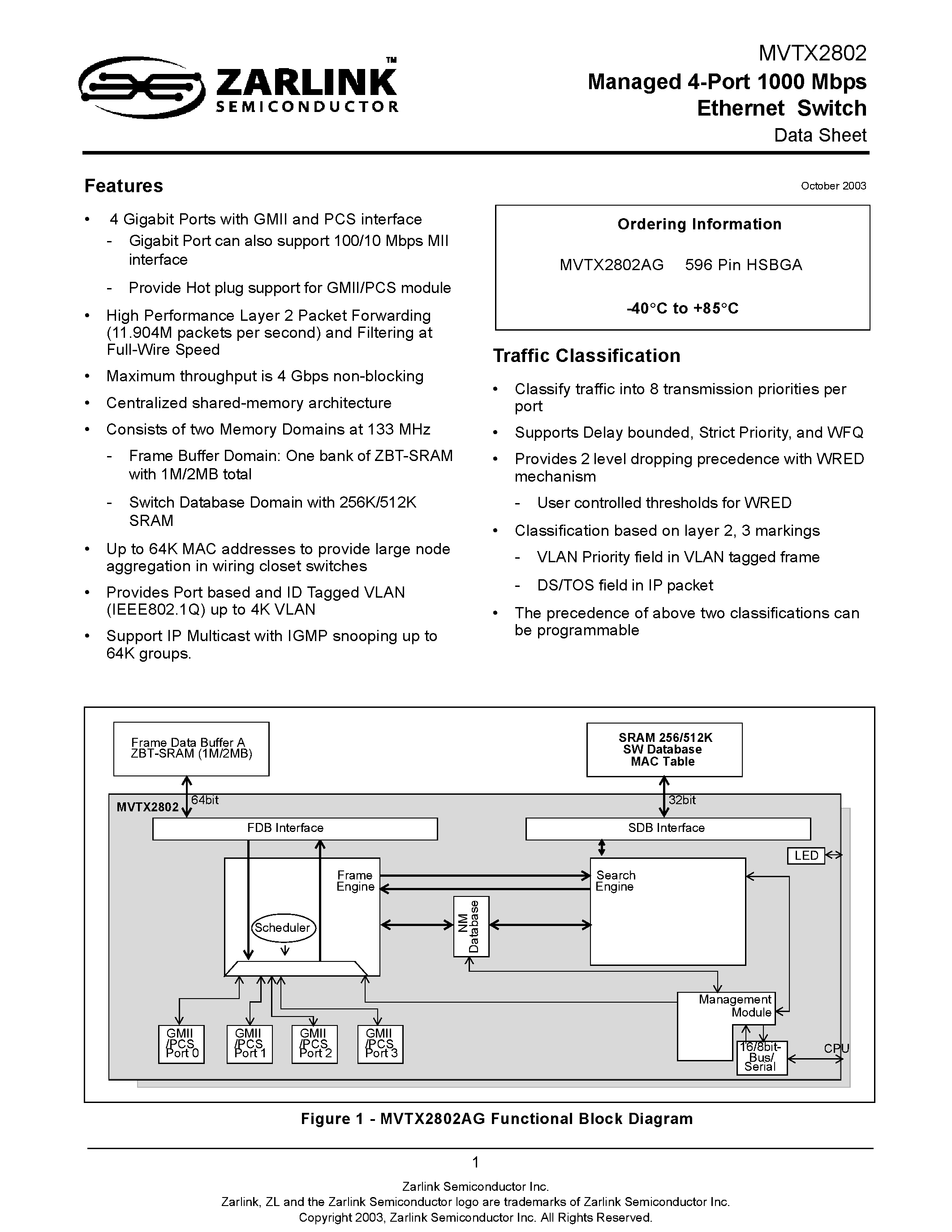 Datasheet MVTX2802 - Managed 4-Port 1000 Mbps Ethernet Switch page 1