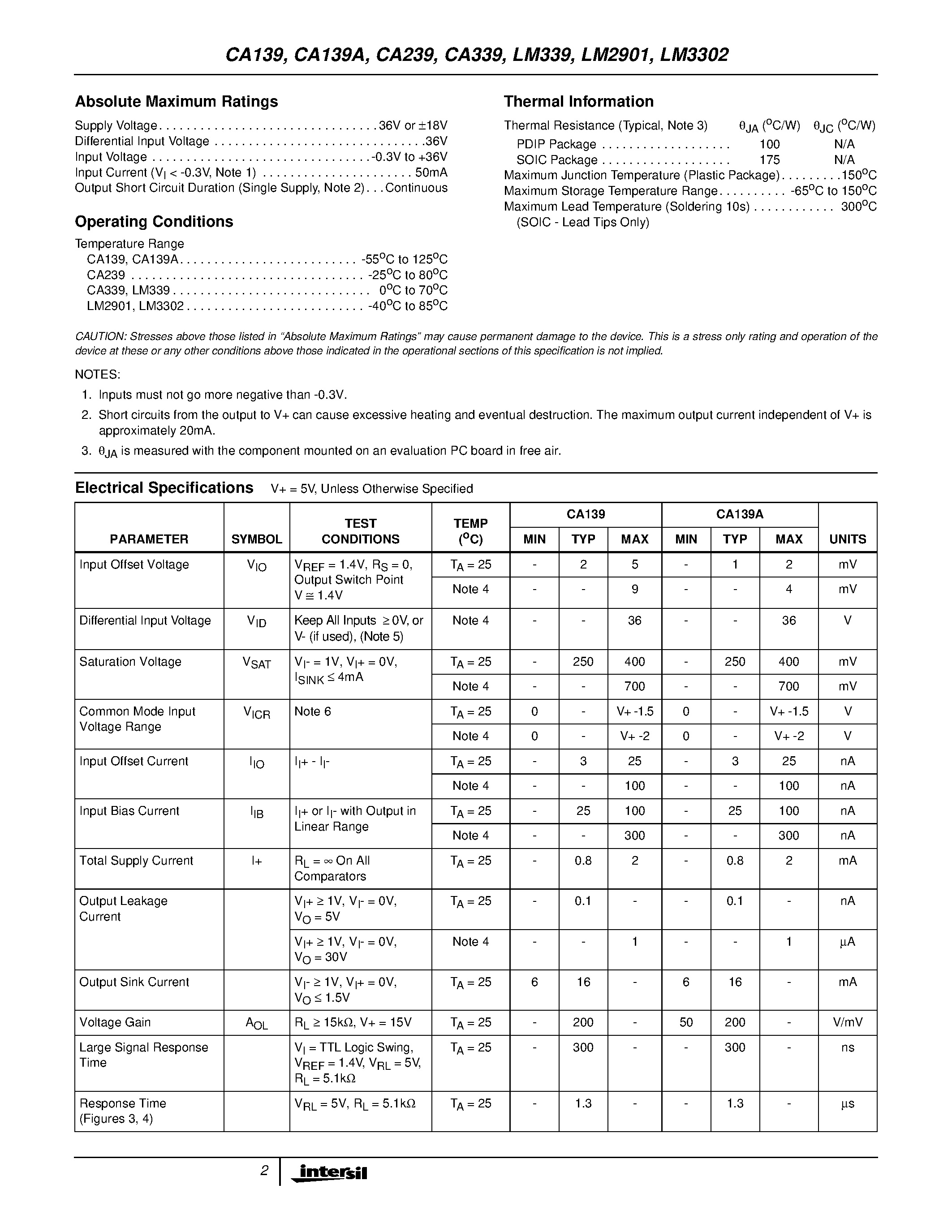 Даташит на микросхему CA139 страница 2 Даташит CA139 - Quad Voltage Comparators for Industrial / Commercial and Military Applications страница 2