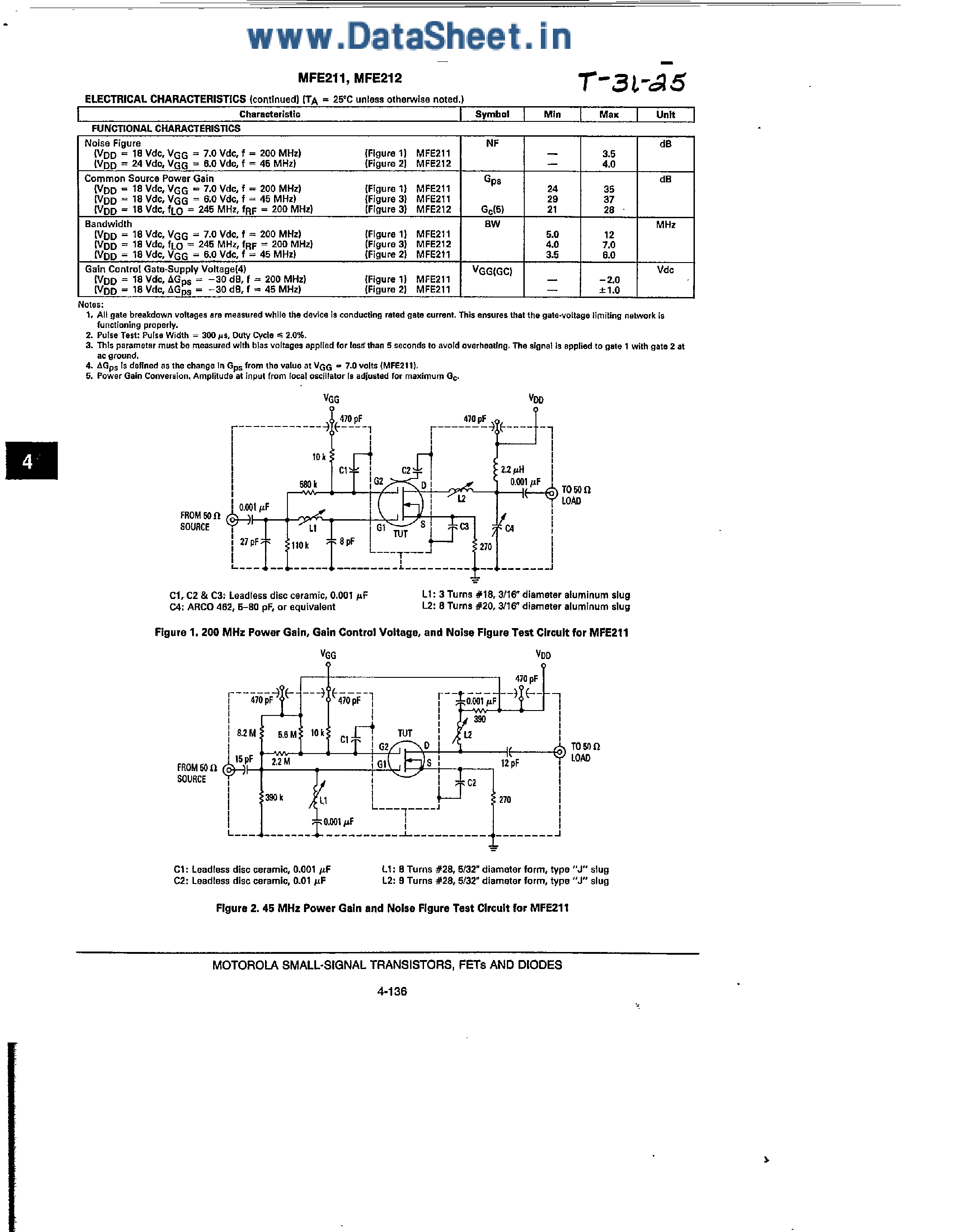 Datasheet MFE211 - (MFE211 / MFE212) N-Channel Dual Gate MOS Field Effect Transistors page 2
