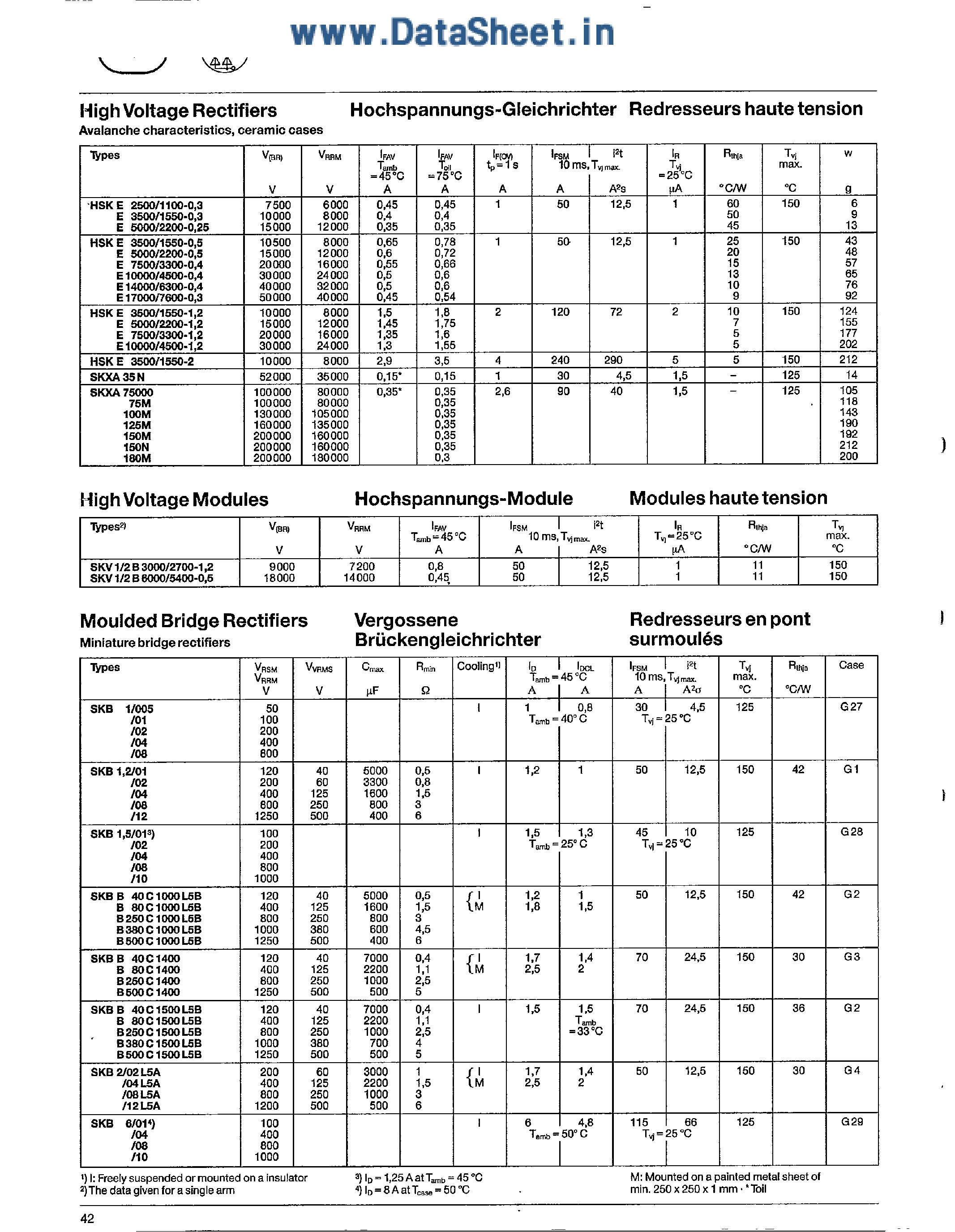 Datasheet SKBB80C1400 page 1 Datasheet SKBB80C1400 - BRIDGE RECTIFIER page 1