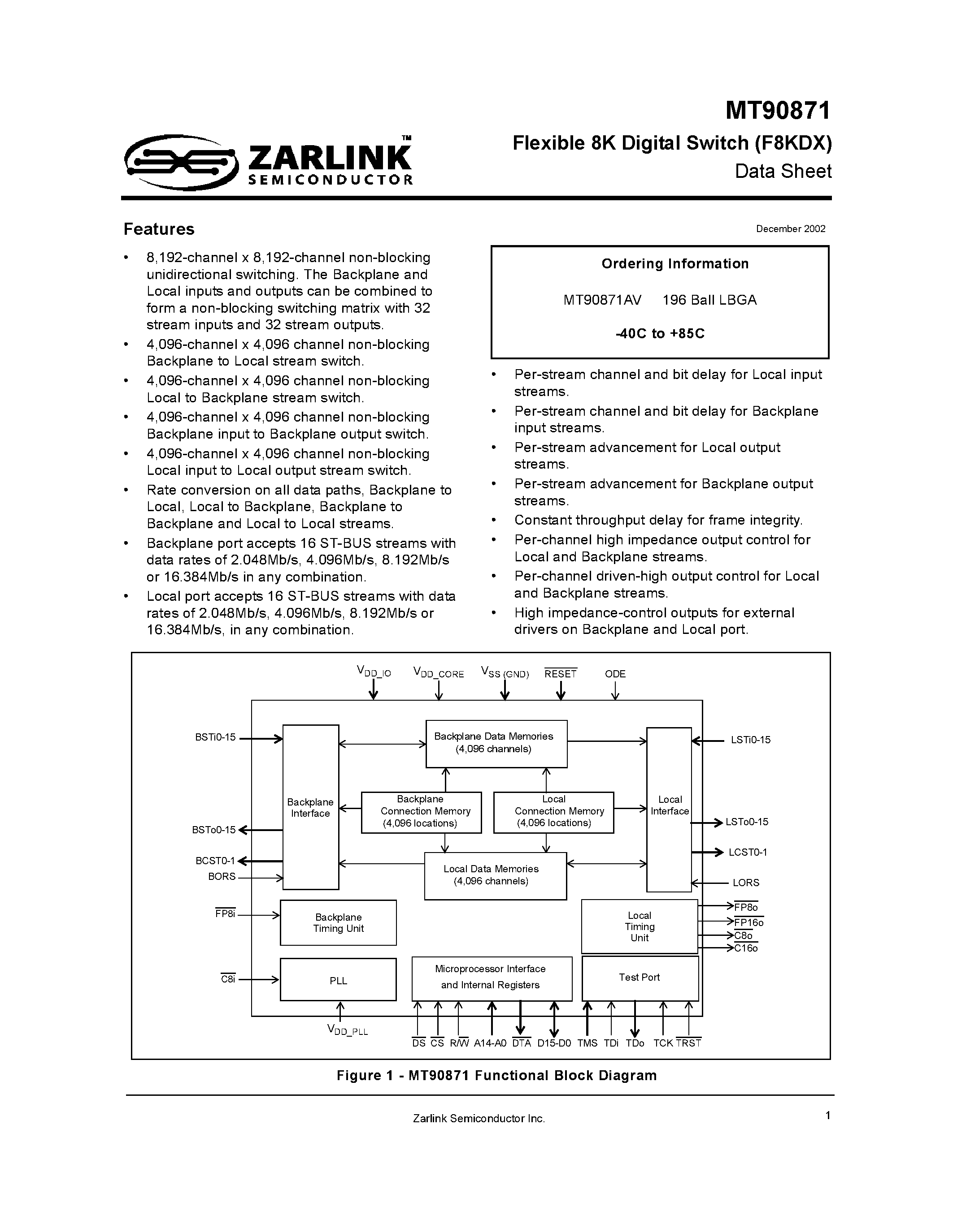 Datasheet MT90871 - Flexible 8K Digital Switch (F8KDX) page 1