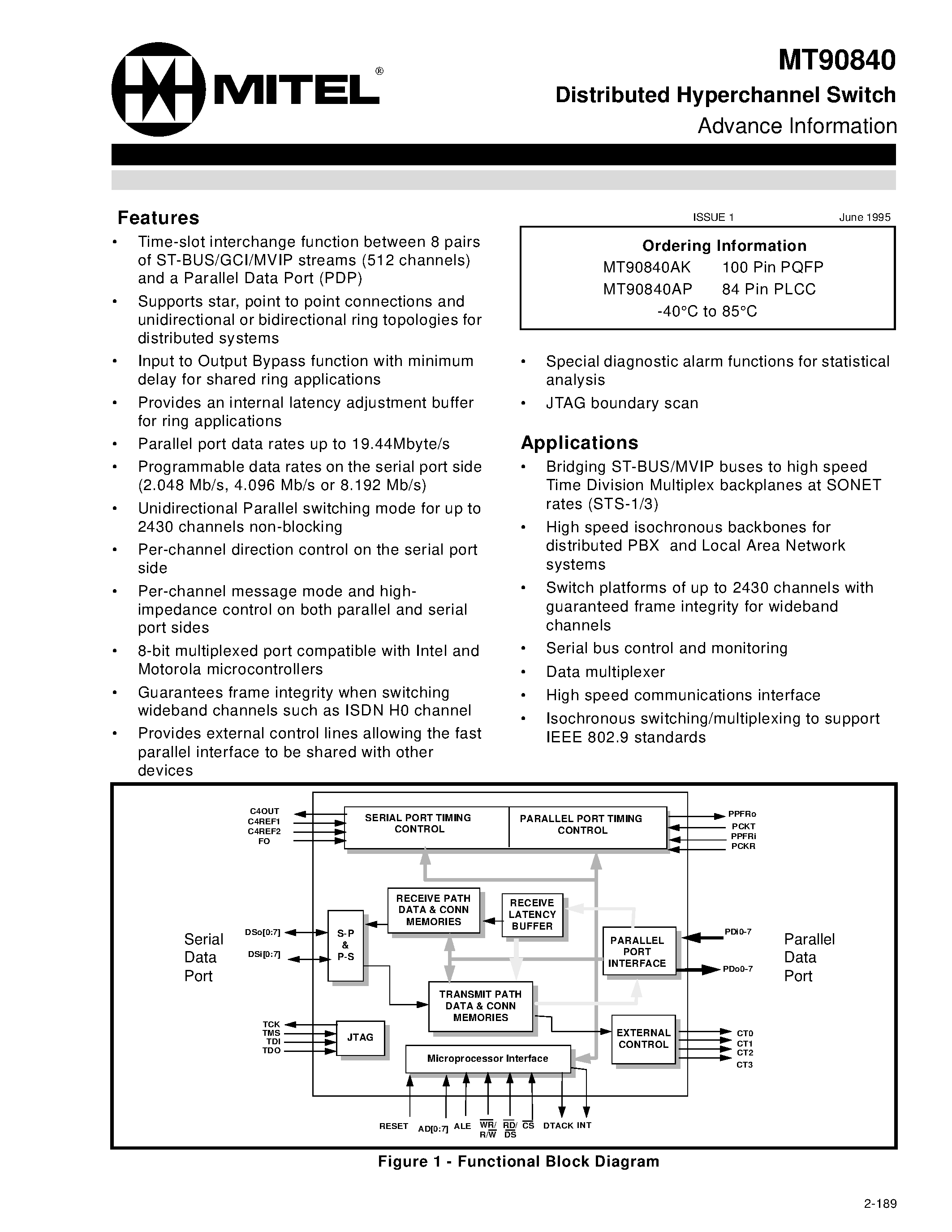 Datasheet MT90840 page 1 Datasheet MT90840 - Distributed Hyperchannel Switch page 1