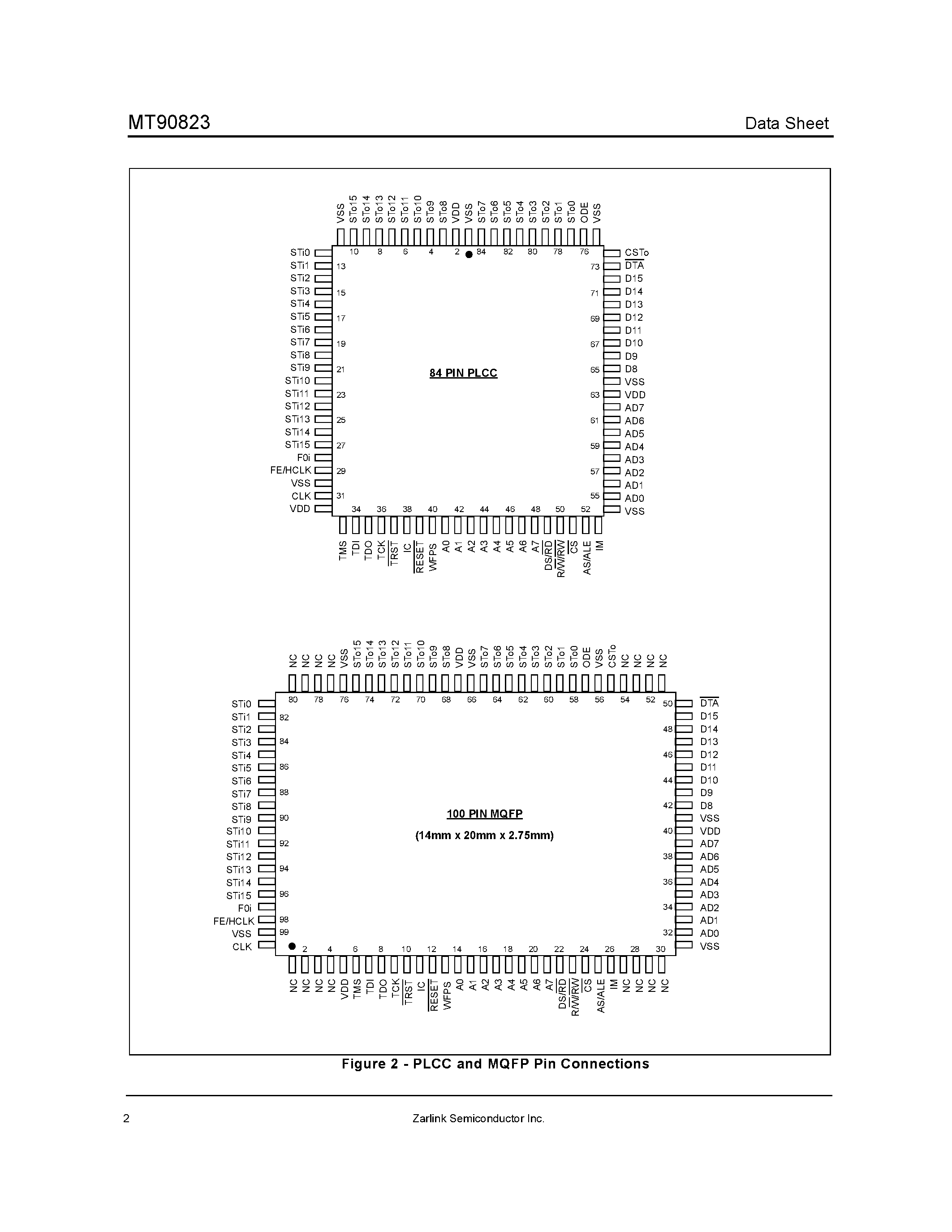 Datasheet MT90823 - 3V Large Digital Switch page 2
